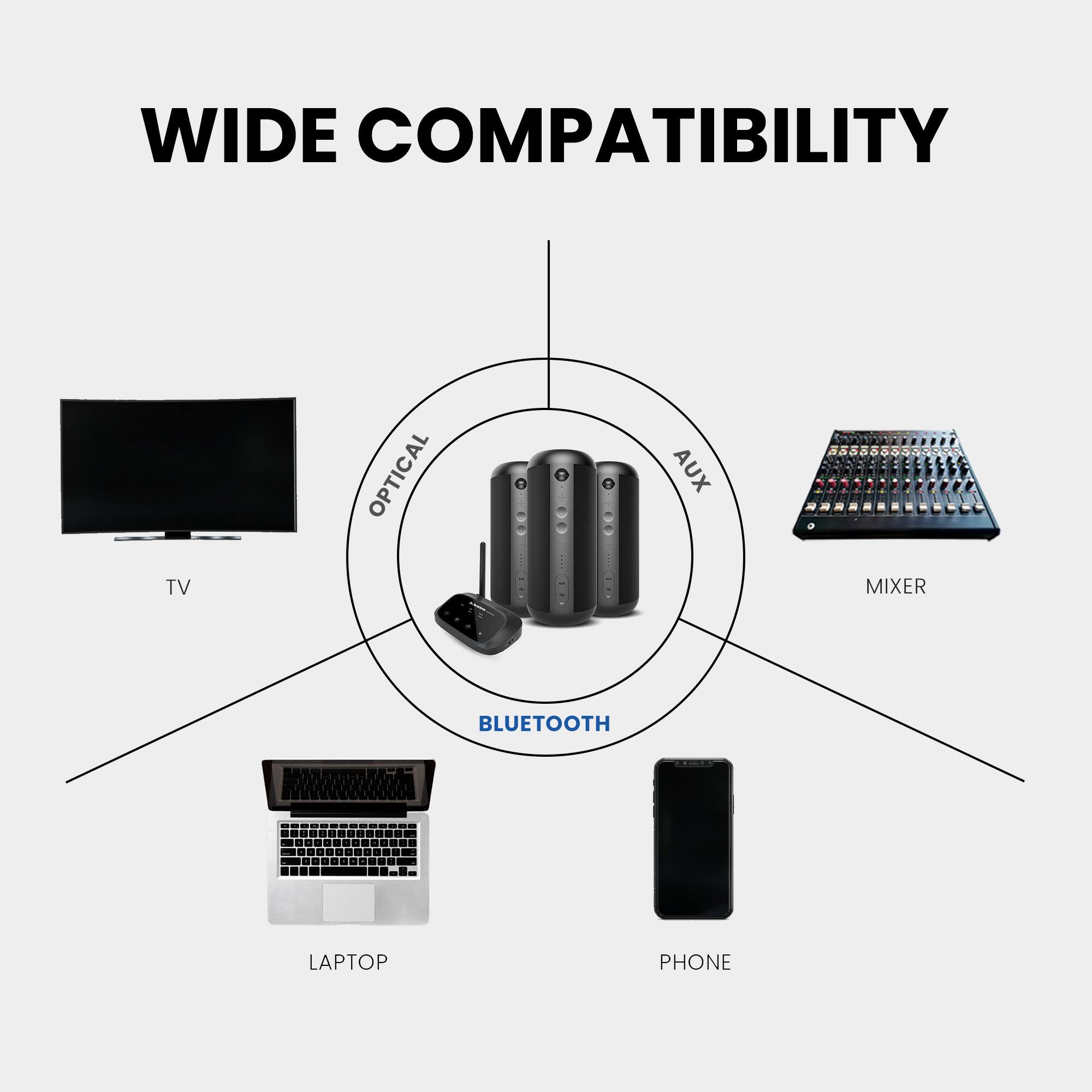 WIDE COMPATIBILITY

TV  
OPTICAL  
AUX  
BLUETOOTH  
LAPTOP  
PHONE  
MIXER