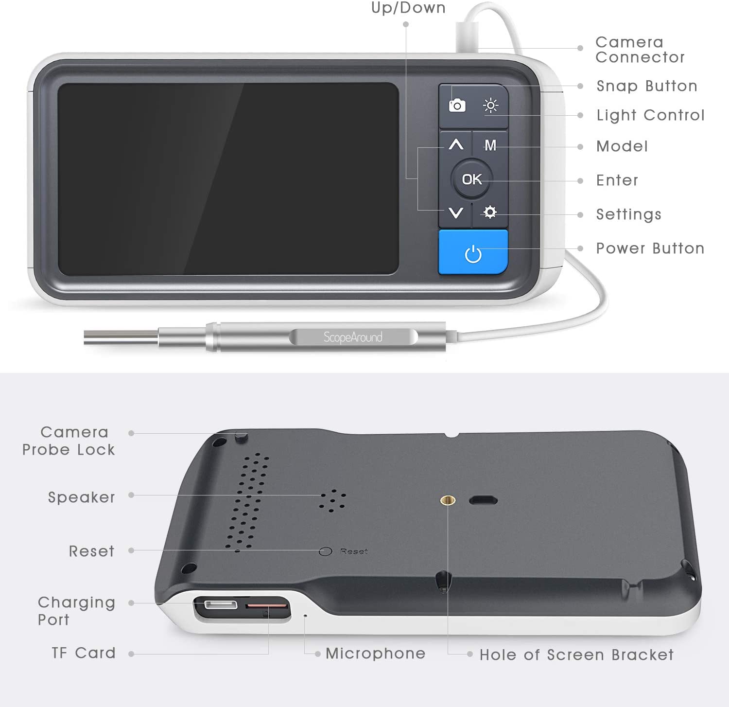 Up/Down  
Camera Connector  
Snap Button  
Light Control  
Model  
OK  
Enter  
Settings  
Power Button  
ScopeAround  
Camera Probe Lock  
Speaker  
Reset  
Charging Port  
TF Card  
Microphone  
Hole of Screen Bracket