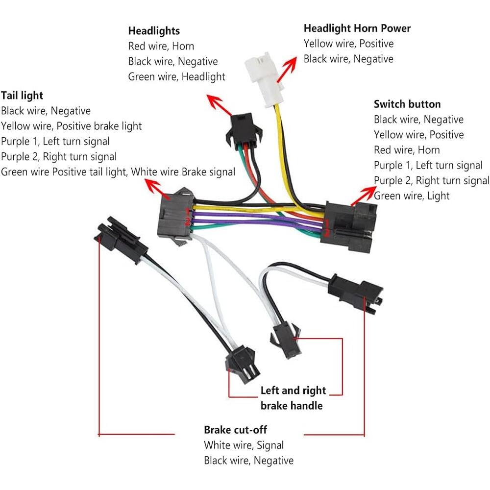 Sure, here is the corrected and grouped text from the image:

**Headlights**
- Red wire, Horn
- Black wire, Negative
- Green wire, Headlight

**Tail light**
- Black wire, Negative
- Yellow wire, Positive brake light
- Purple 1, Left turn signal
- Purple 2, Right turn signal
- Green wire, Positive tail light
- White wire, Brake signal

**Headlight Horn Power**
- Yellow wire, Positive
- Black wire, Negative

**Switch button**
- Black wire, Negative
- Yellow wire, Positive
- Red wire, Horn
- Purple 1, Left turn signal
- Purple 2, Right turn signal
- Green wire, Light

**Left and right brake handle**
- White wire, Brake signal
- Black wire, Signal
- Negative

**Brake cut-off**
- White wire, Signal
- Black wire, Negative