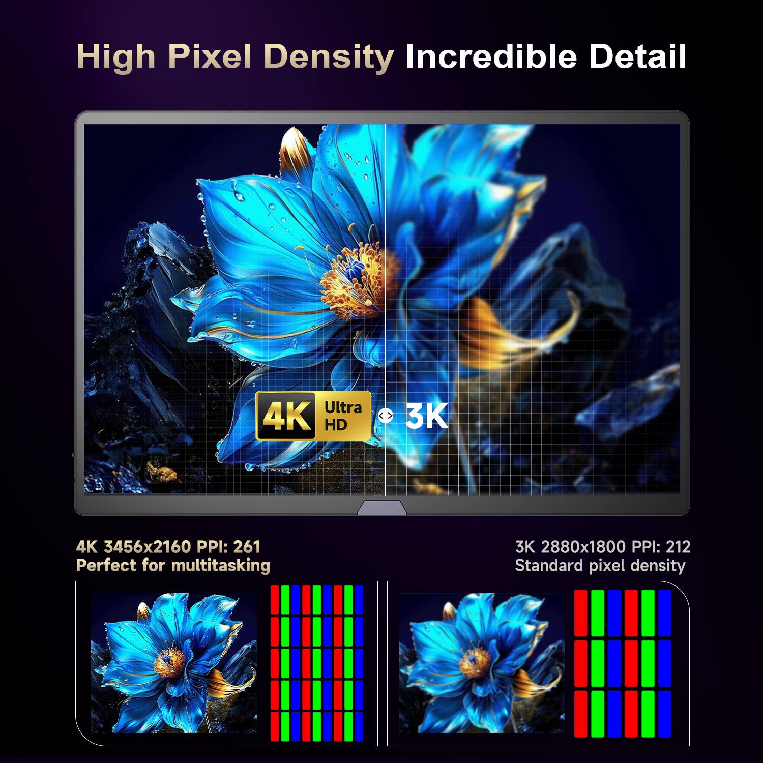 High Pixel Density Incredible Detail

Ultra 4K HD

4K 3456x2160 PPI: 261 Perfect for multitasking

3K 2880x1800 PPI: 212 Standard pixel density
