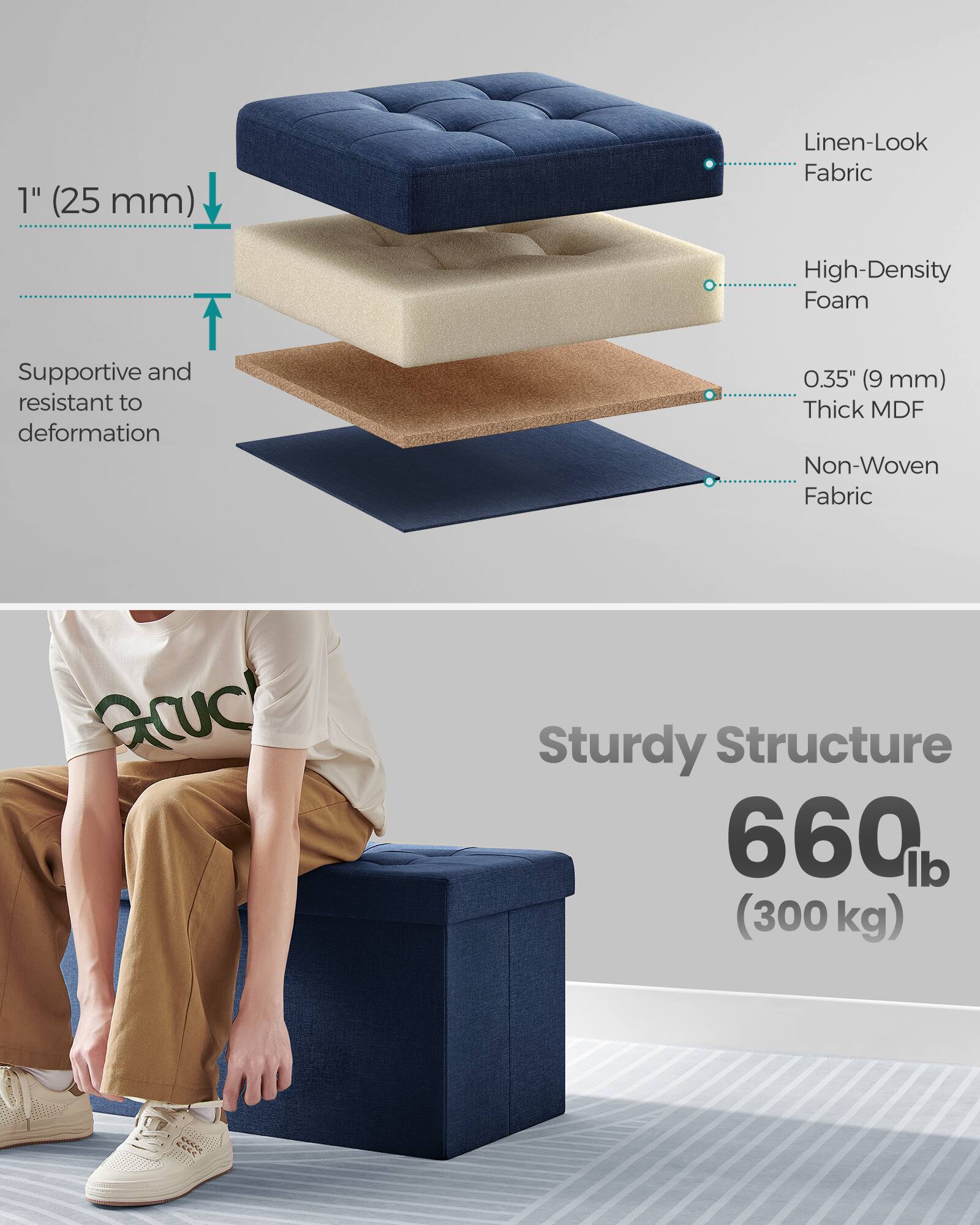 1" (25 mm) Linen-Look Fabric  
High-Density Foam  
Supportive and resistant to deformation  
0.35" (9 mm) Thick MDF  
Non-Woven Fabric  
Sturdy Structure  
660 lb (300 kg)