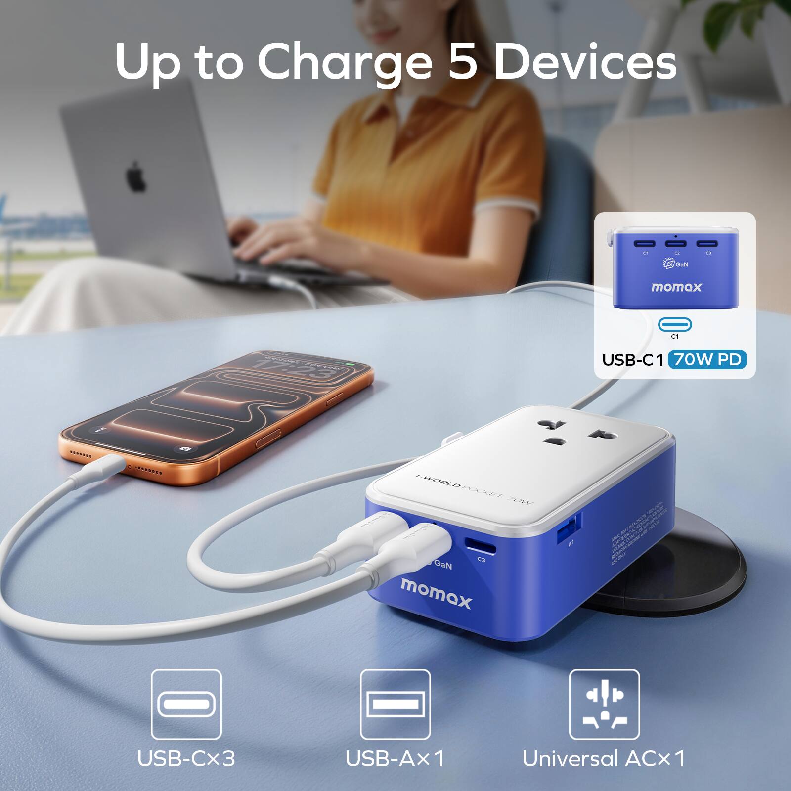 Up to Charge 5 Devices

USB-C1 70W PD

USB-Cx3 USB-Ax1 1 Universal ACx1 1