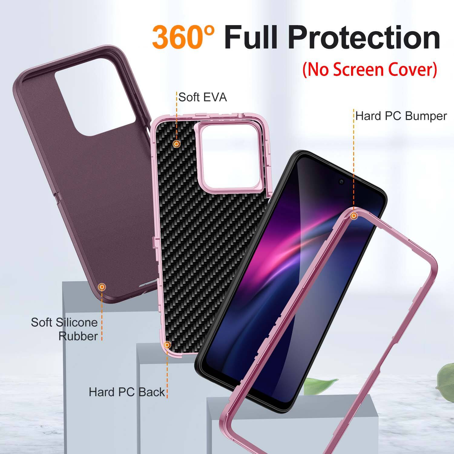 360° Full Protection (No Screen Cover)

- Soft EVA
- Hard PC Bumper
- Soft Silicone Rubber
- Hard PC Back