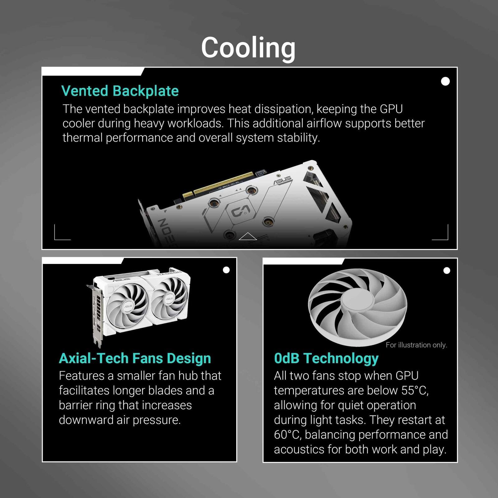 Cooling

Vented Backplate
The vented backplate improves heat dissipation, keeping the GPU cooler during heavy workloads. This additional airflow supports better thermal performance and overall system stability.

Axial-Tech Fans Design
Features a smaller fan hub that facilitates longer blades and a barrier ring that increases downward air pressure.

OdB Technology
All two fans stop when GPU temperatures are below 55°C, allowing for quiet operation during light tasks. They restart at 60°C, balancing performance and acoustics for both work and play.