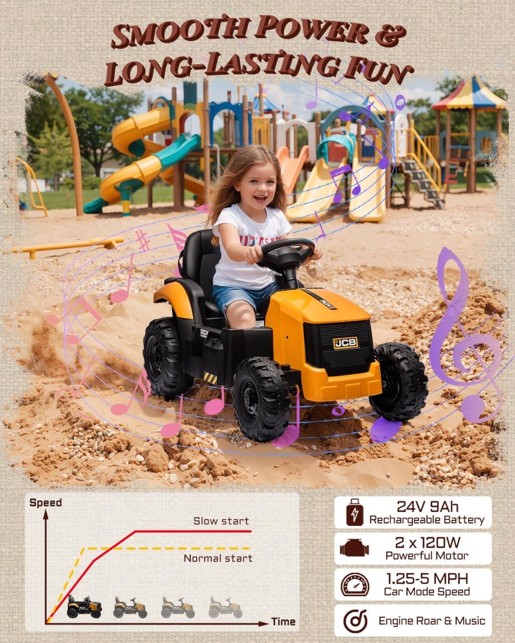SMOOTH POWER & LONG-LASTING FUN

Ur A SC JCB

Speed
Slow start
Normal start

24V 9Ah Rechargeable Battery

2 x 120W Powerful Motor

1.25-5 MPH Car Mode Speed

Engine Roar & Music