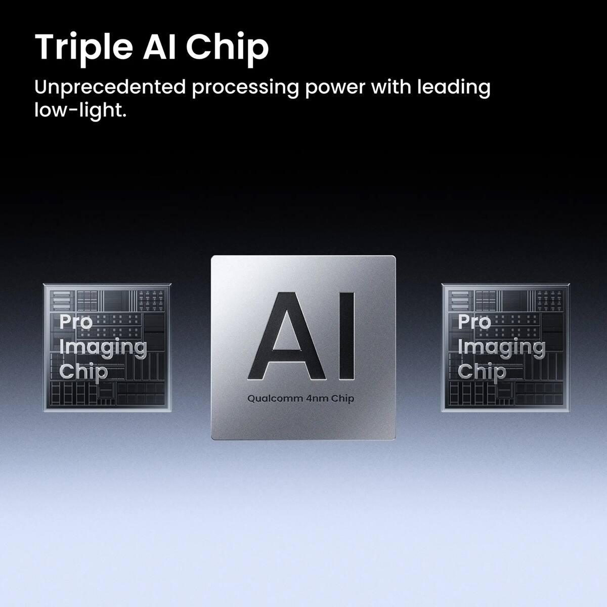 Triple AI Chip  
Unprecedented processing power with leading low-light.  
Pro Imaging Chip  
Al Qualcomm 4nm Chip  
Pro Imaging Chip