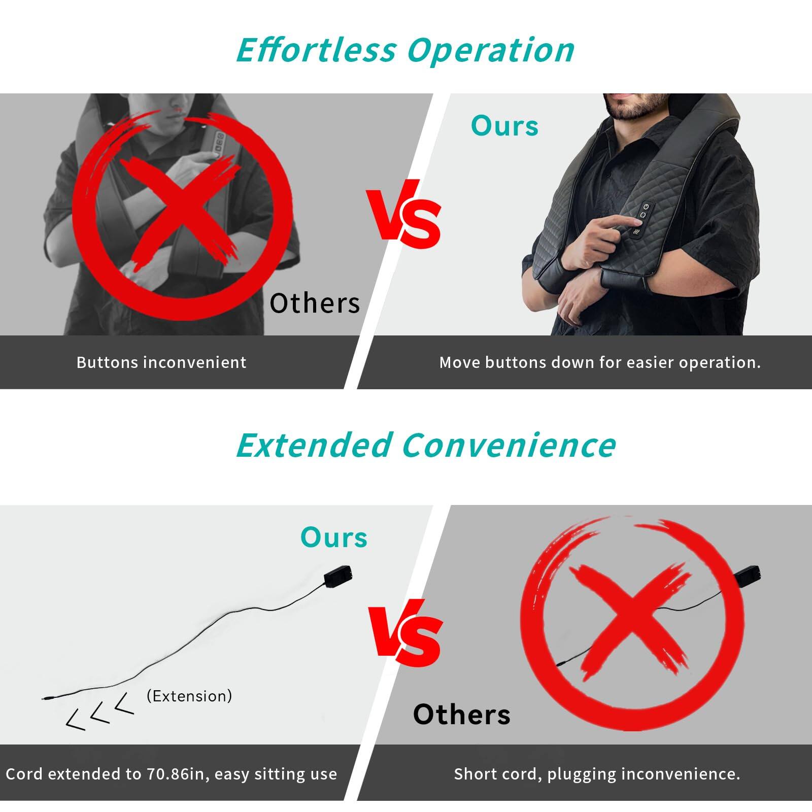 Effortless Operation  
Ours vs Others  
Buttons inconvenient  
Move buttons down for easier operation.

Extended Convenience  
Ours vs Others  
Cord extended to 70.86in, easy sitting use  
Short cord, plugging inconvenience.