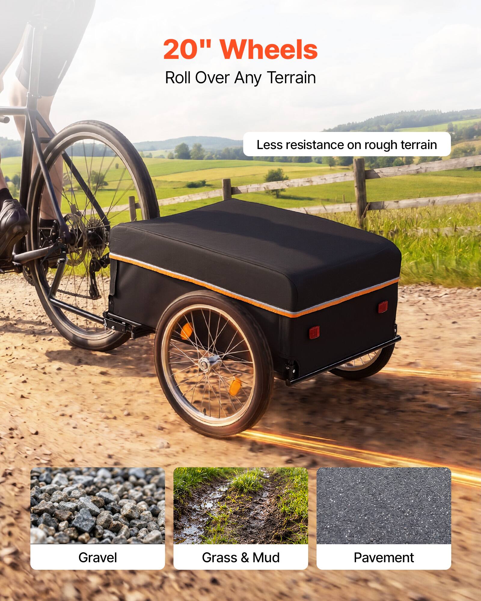 20" Wheels  
Roll Over Any Terrain  
Less resistance on rough terrain  

Gravel  
Grass & Mud  
Pavement