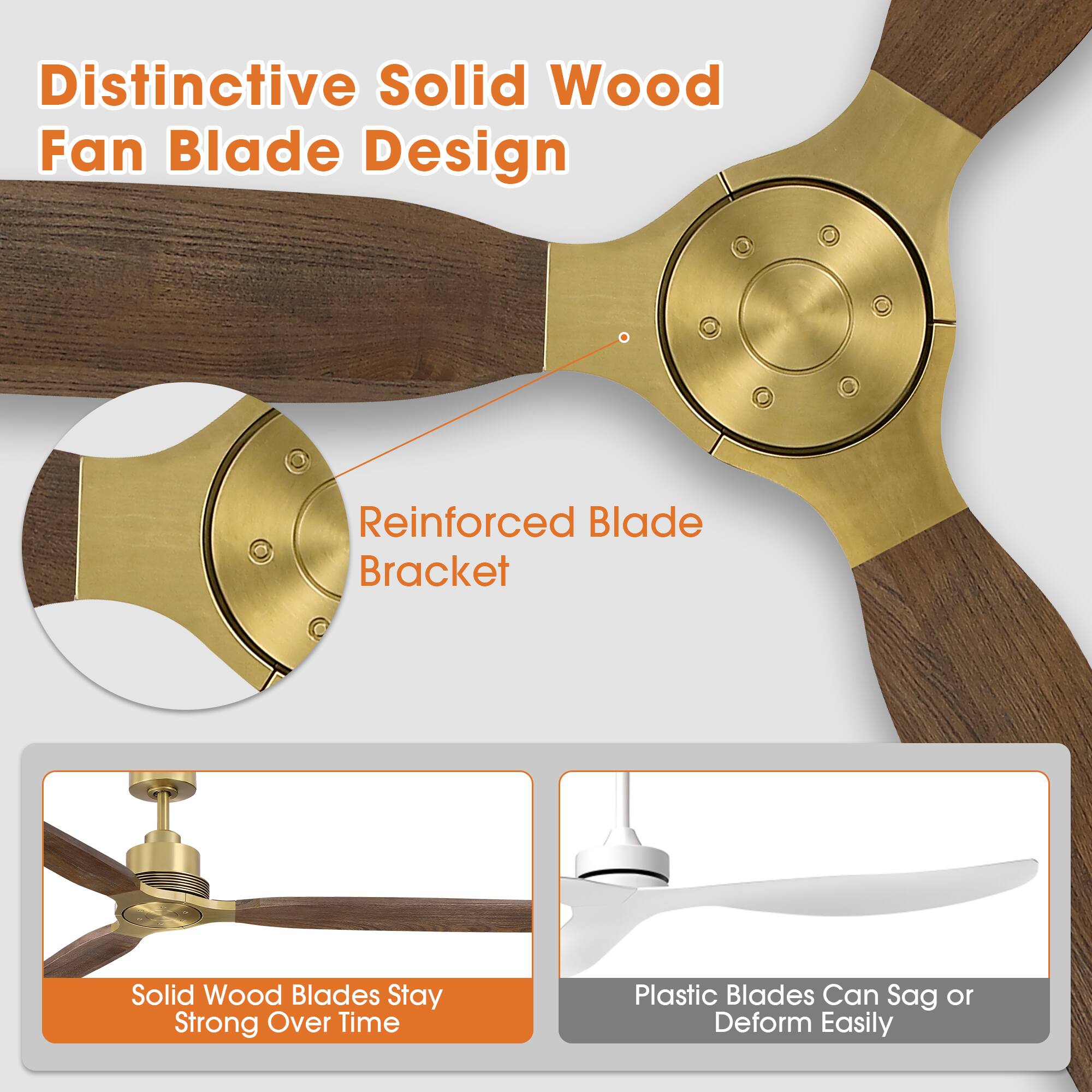 Distinctive Solid Wood Fan Blade Design  
Reinforced Blade Bracket  
Solid Wood Blades Stay Strong Over Time  
Plastic Blades Can Sag or Deform Easily