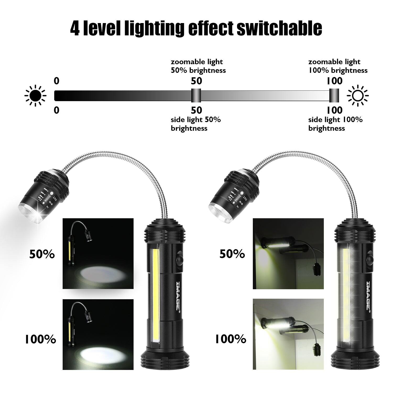 4 level lighting effect switchable

- Zoomable light 50% brightness
- Side light 50% brightness
- Zoomable light 100% brightness
- Side light 100% brightness

50% 50% IMAGE IMAGE
100% 100%