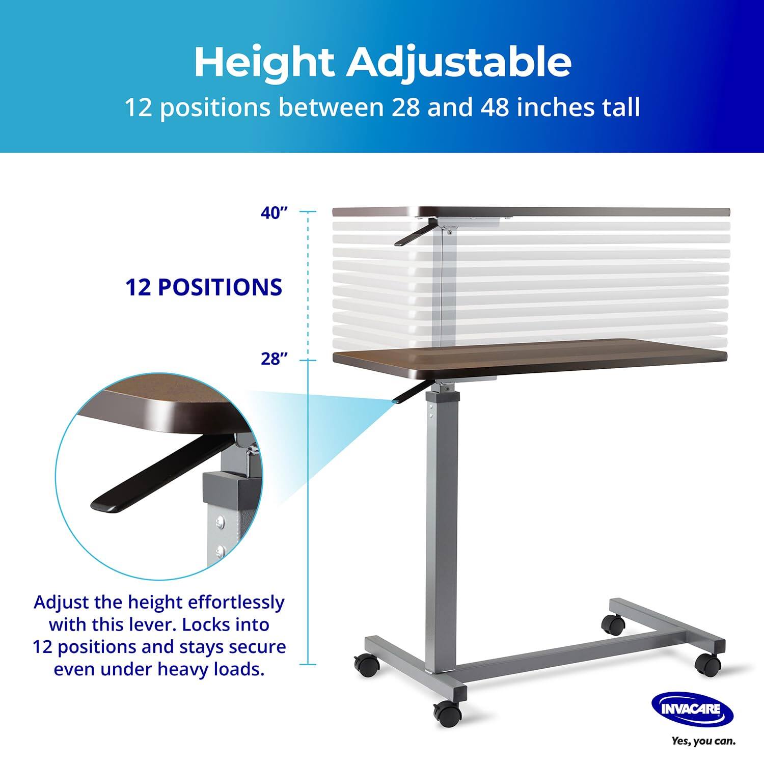 Height Adjustable  
12 positions between 28 and 48 inches tall  

40"  
12 POSITIONS  
28"  

Adjust the height effortlessly with this lever. Locks into 12 positions and stays secure even under heavy loads.  

INVACARE  
Yes, you can.