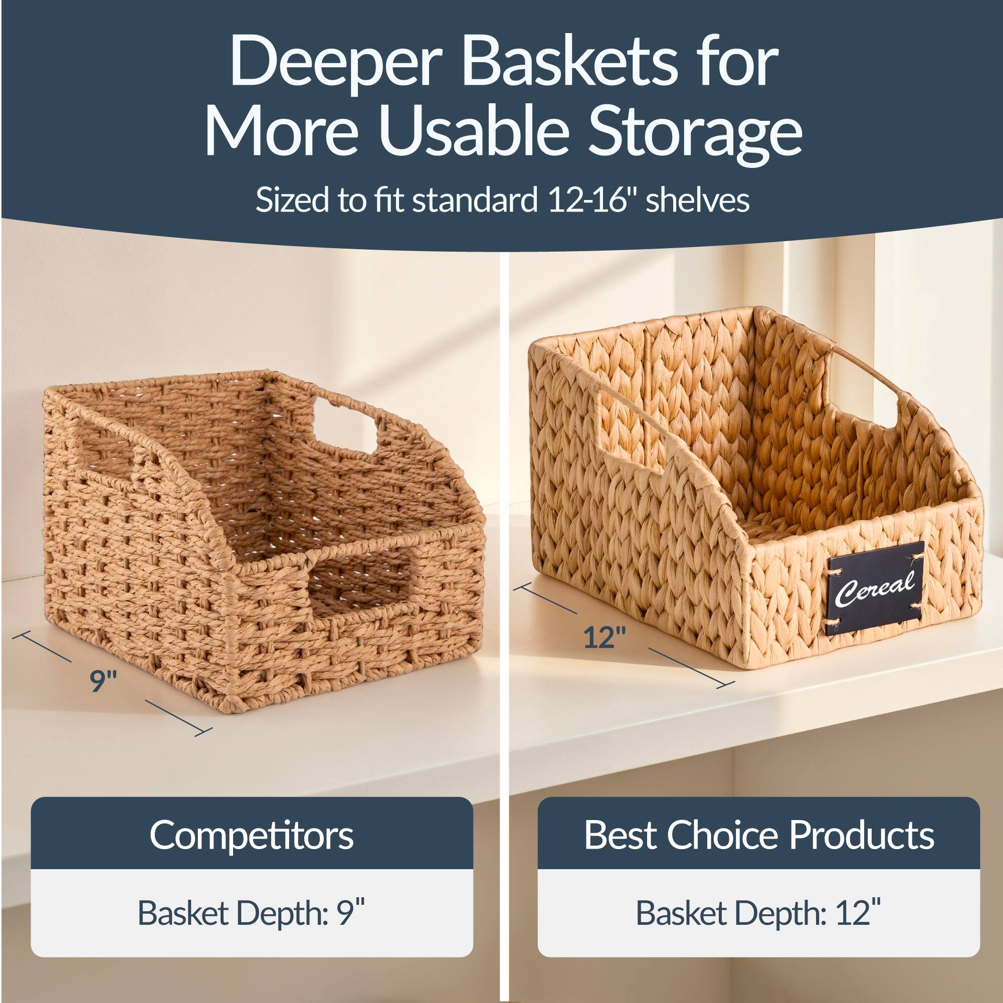 Deeper Baskets for More Usable Storage  
Sized to fit standard 12-16" shelves

9"  
12"  
Cereal

Competitors  
Basket Depth: 9"

Best Choice Products  
Basket Depth: 12"