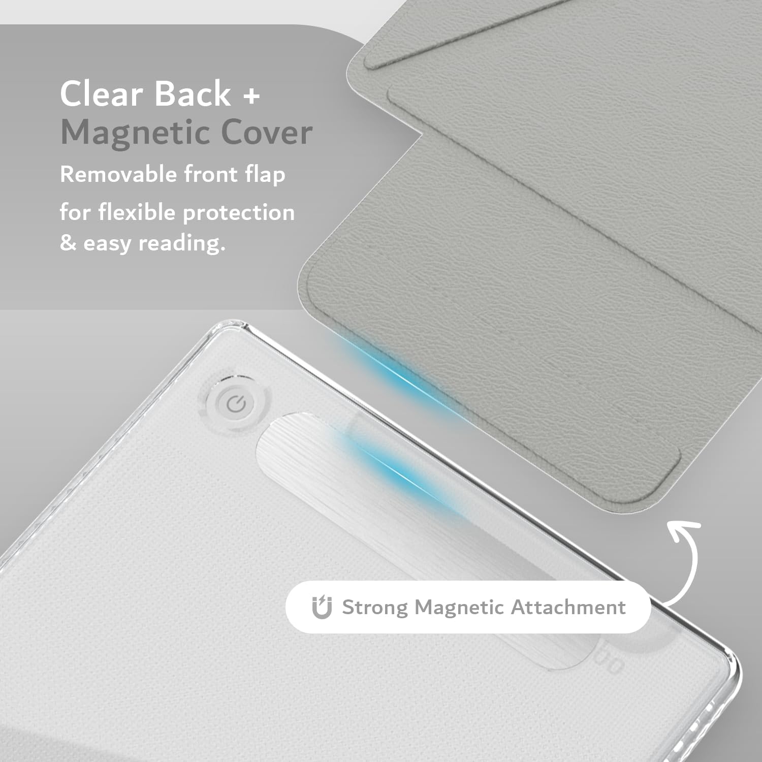 Clear Back + Magnetic Cover  
Removable front flap for flexible protection & easy reading.  
Strong Magnetic Attachment