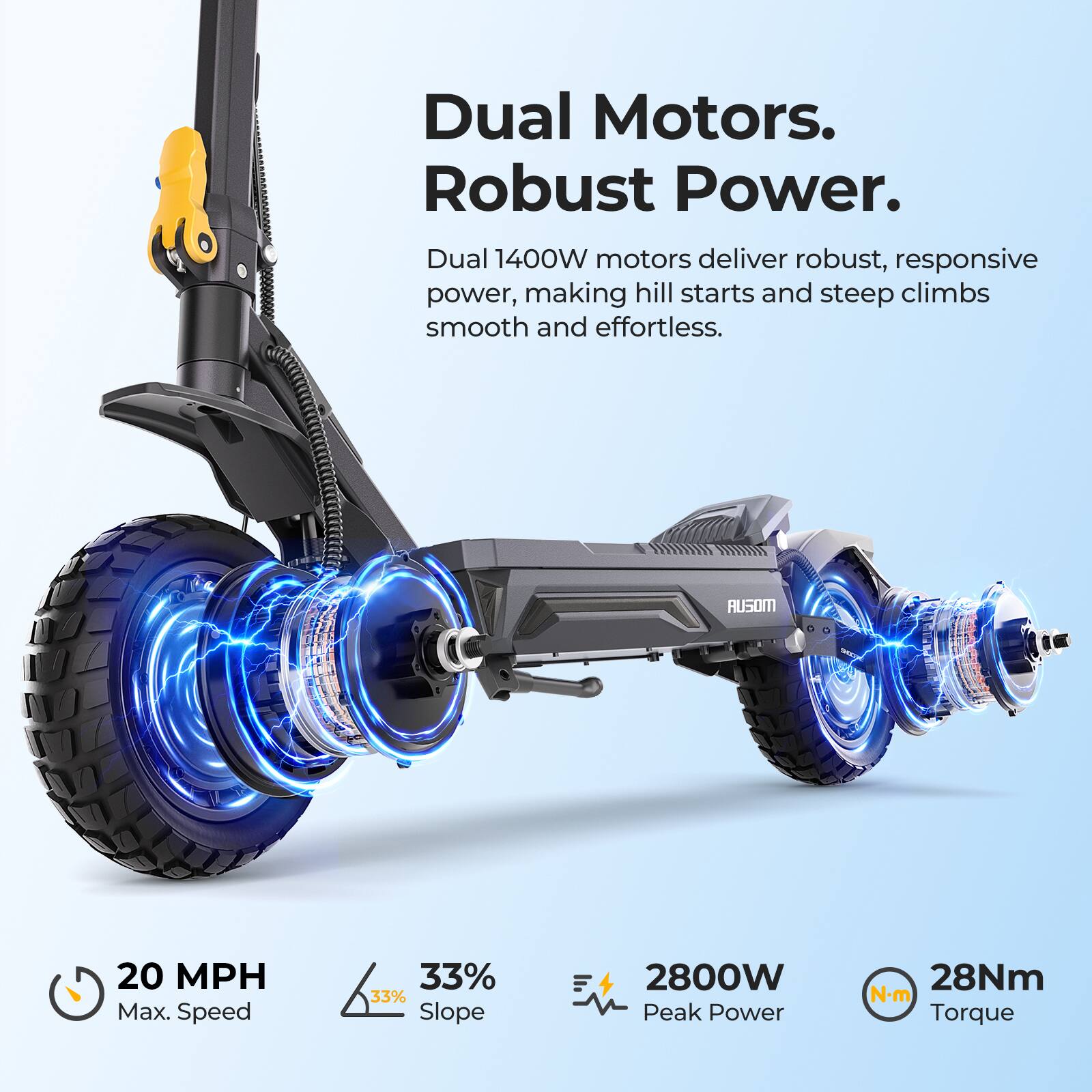 Dual Motors. Robust Power. Dual 1400W motors deliver robust, responsive power, making hill starts and steep climbs smooth and effortless.  
20 MPH Max. Speed  
33% Slope  
2800W Peak Power  
28Nm Torque