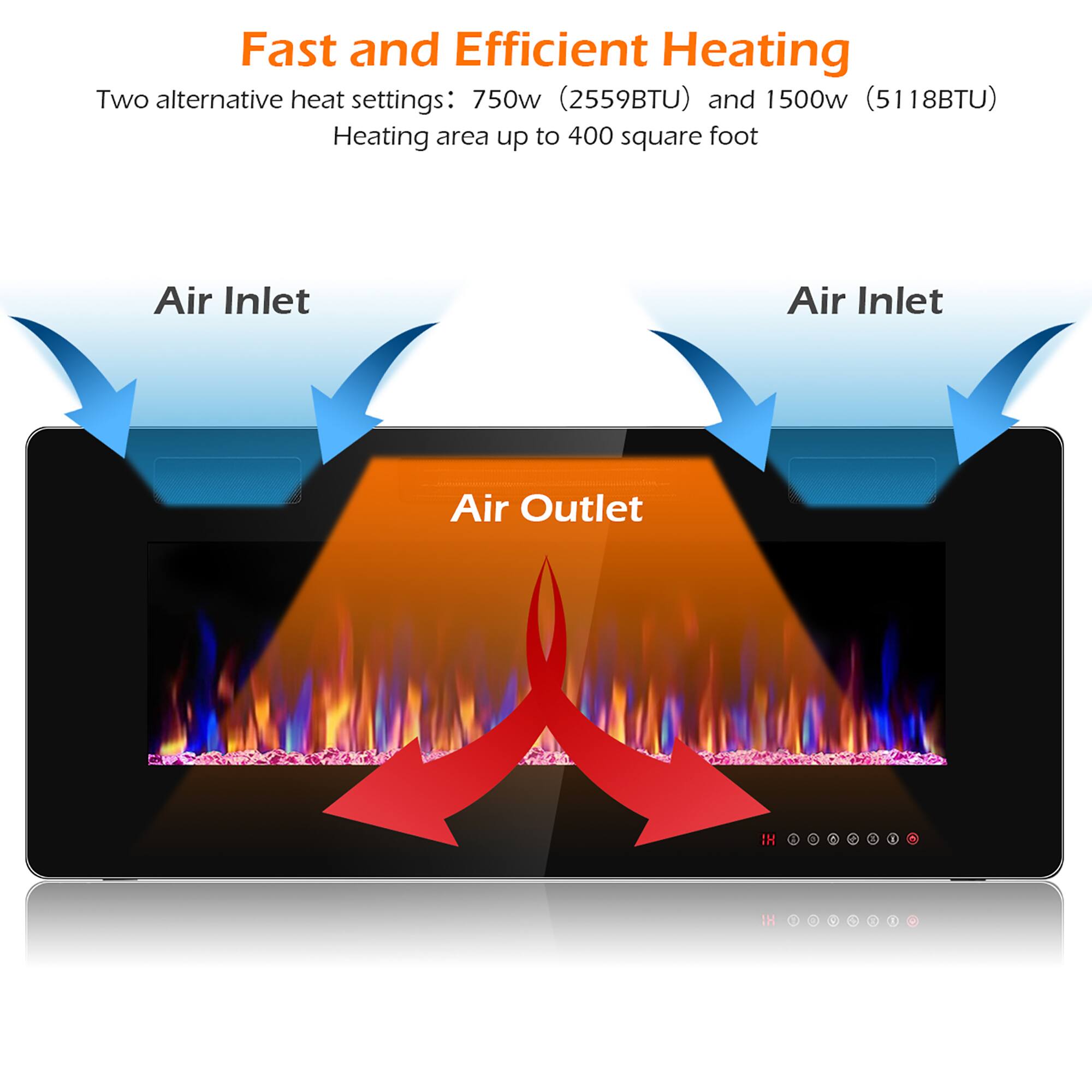 Fast and Efficient Heating

Two alternative heat settings: 750w (2559BTU) and 1500w (5118BTU)  
Heating area up to 400 square foot

Air Inlet  
Air Outlet  
Air Inlet