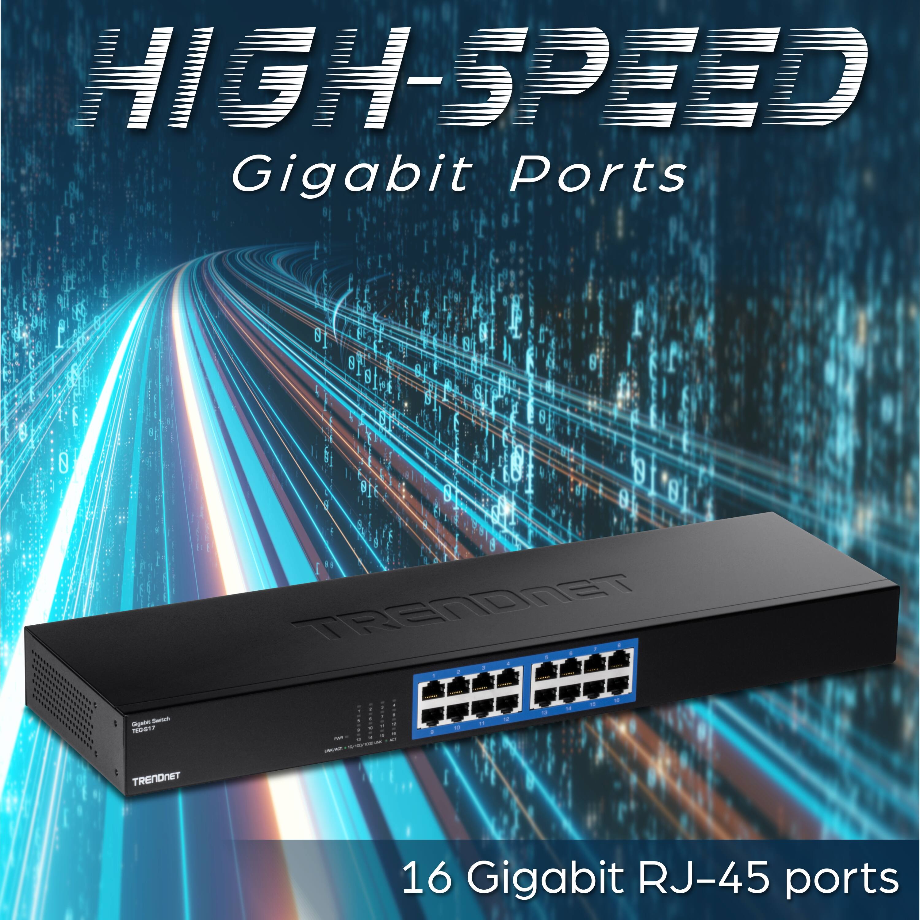 HIGH-SPEED Gigabit Ports

16 Gigabit RJ-45 ports