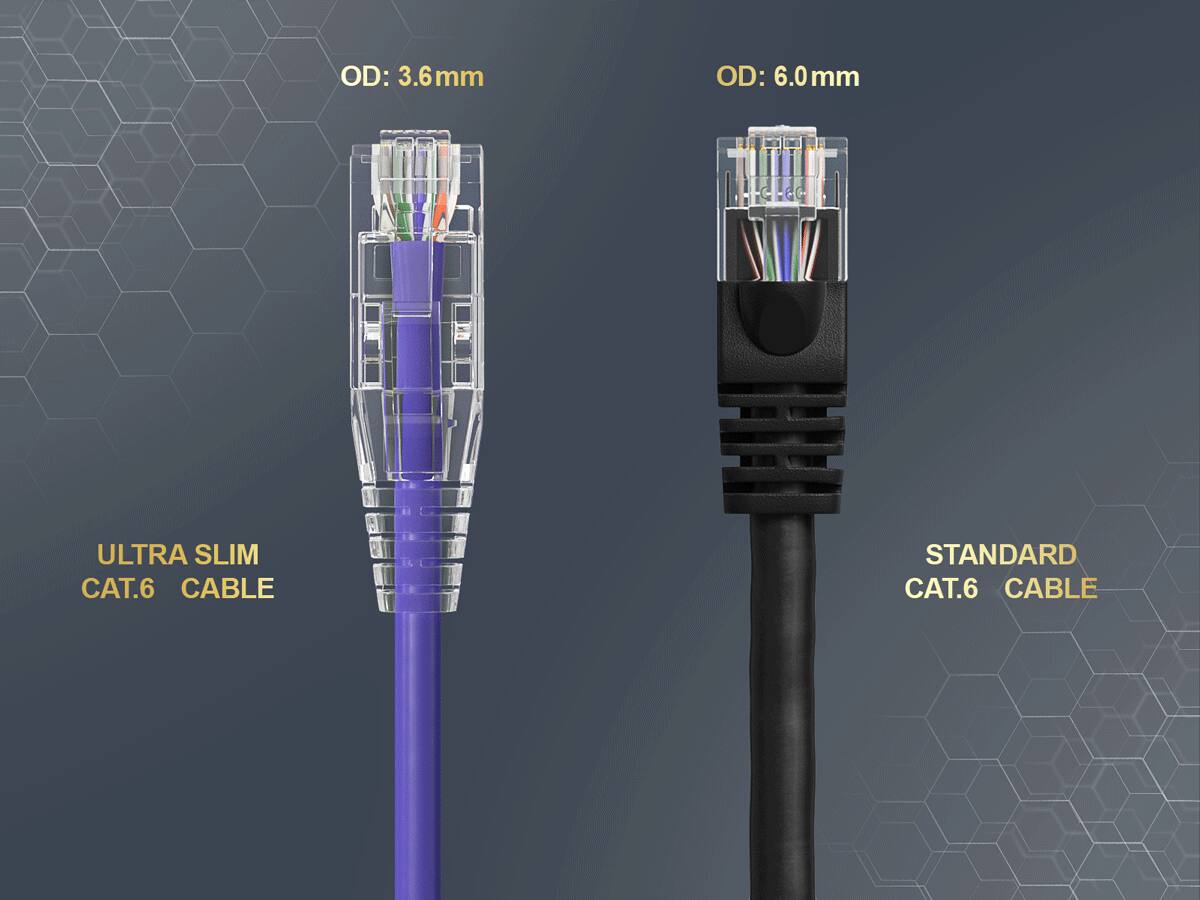 OD: 3.6mm  
OD: 6.0 mm  
ULTRA SLIM CAT.6 CABLE  
STANDARD CAT.6 CABLE