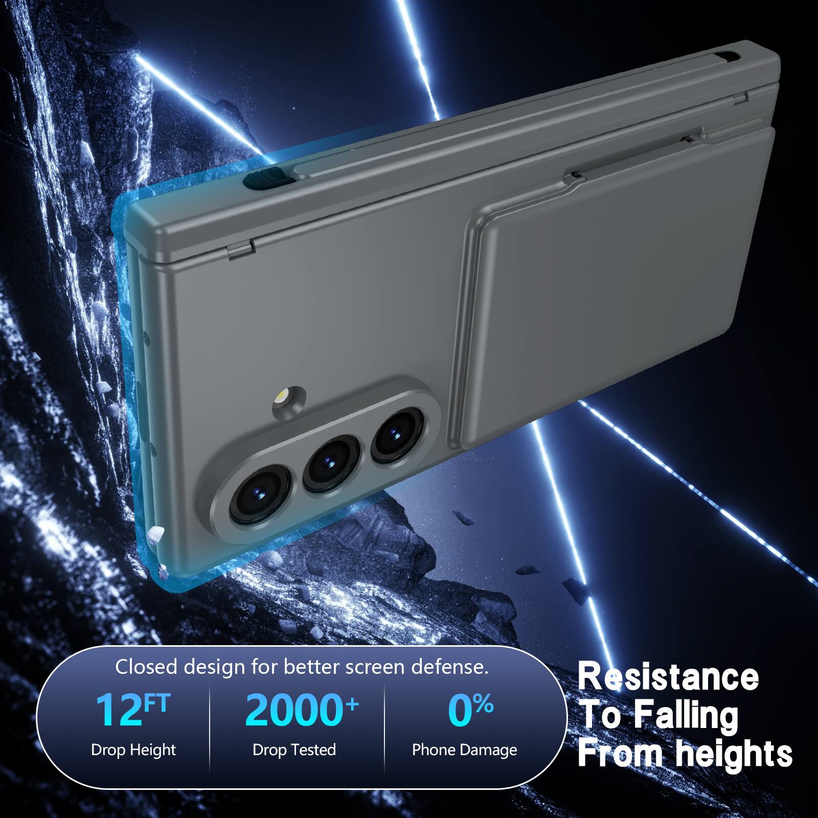 Closed design for better screen defense.  
Resistance to falling from heights.  
12FT Drop Height  
2000+ Drop Tested  
0% Phone Damage