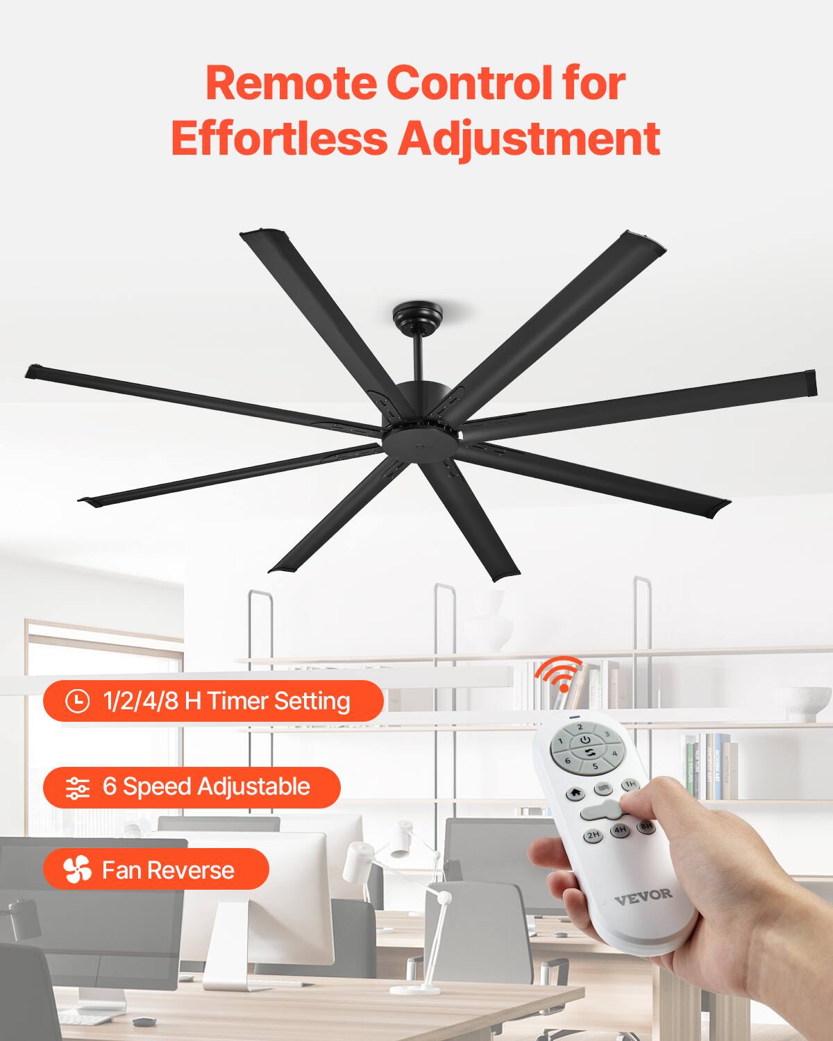 Remote Control for Effortless Adjustment

- 1/2/4/8 H Timer Setting
- 6 Speed Adjustable
- Fan Reverse