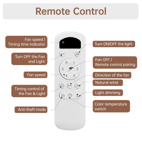 Remote Control

- Fan speed / Timing time indicator
- Turn ON/OFF the light
- Turn OFF the Fan and Light
- Fan speed
- Timing control of the Fan & Light
- LIGHT OFF
- OAGEFE
- 6 1 5 2 4 3
- FIR
- Fan OFF / Remote control pairing
- Direction of the fan
- Natural wind
- Light dimming
- Anti-theft mode
- Color temperature switch