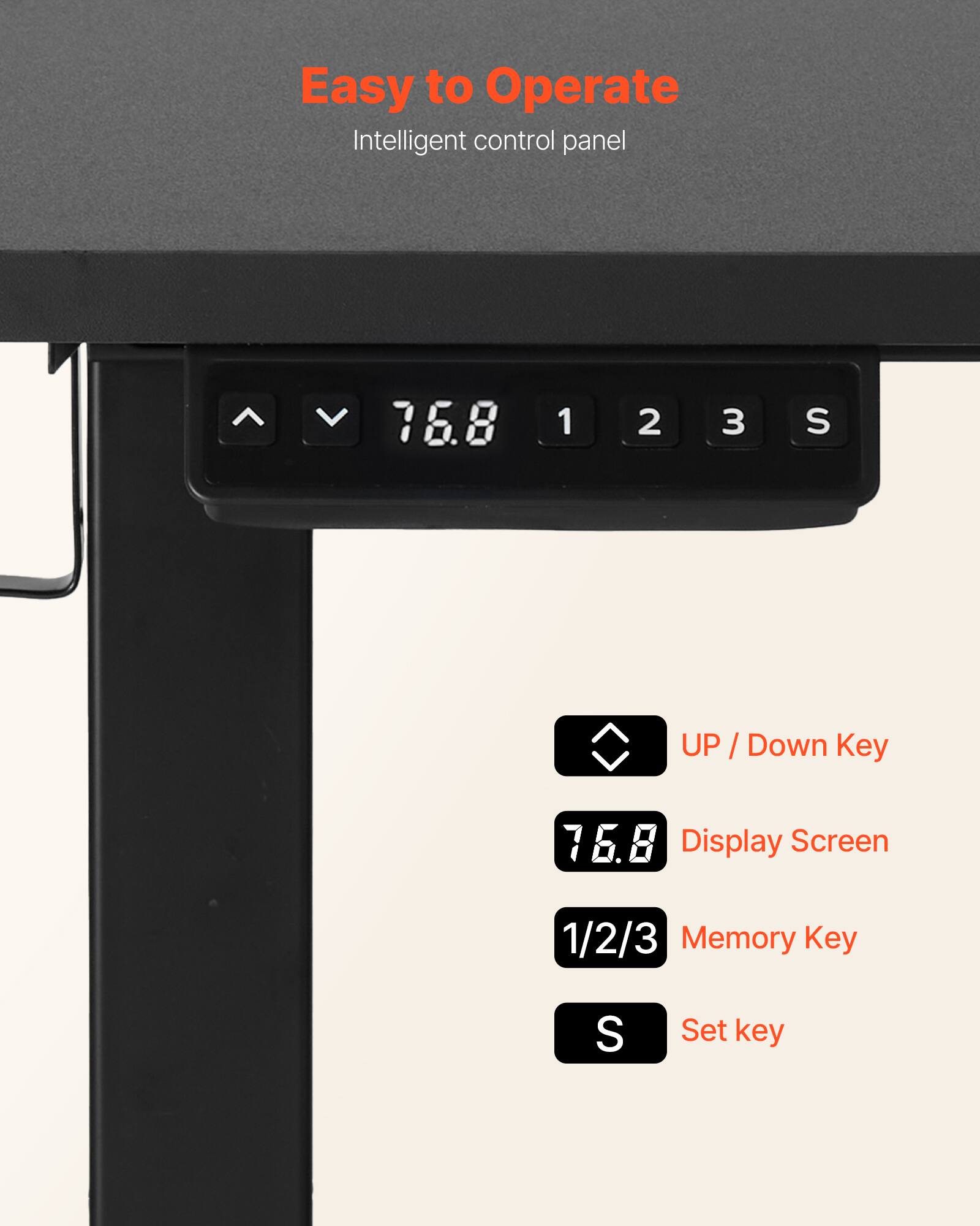 Easy to Operate Intelligent control panel

76.8
1 2 3 S
UP / Down Key
76.8
Display Screen
1/2/3
Memory Key
S
Set key