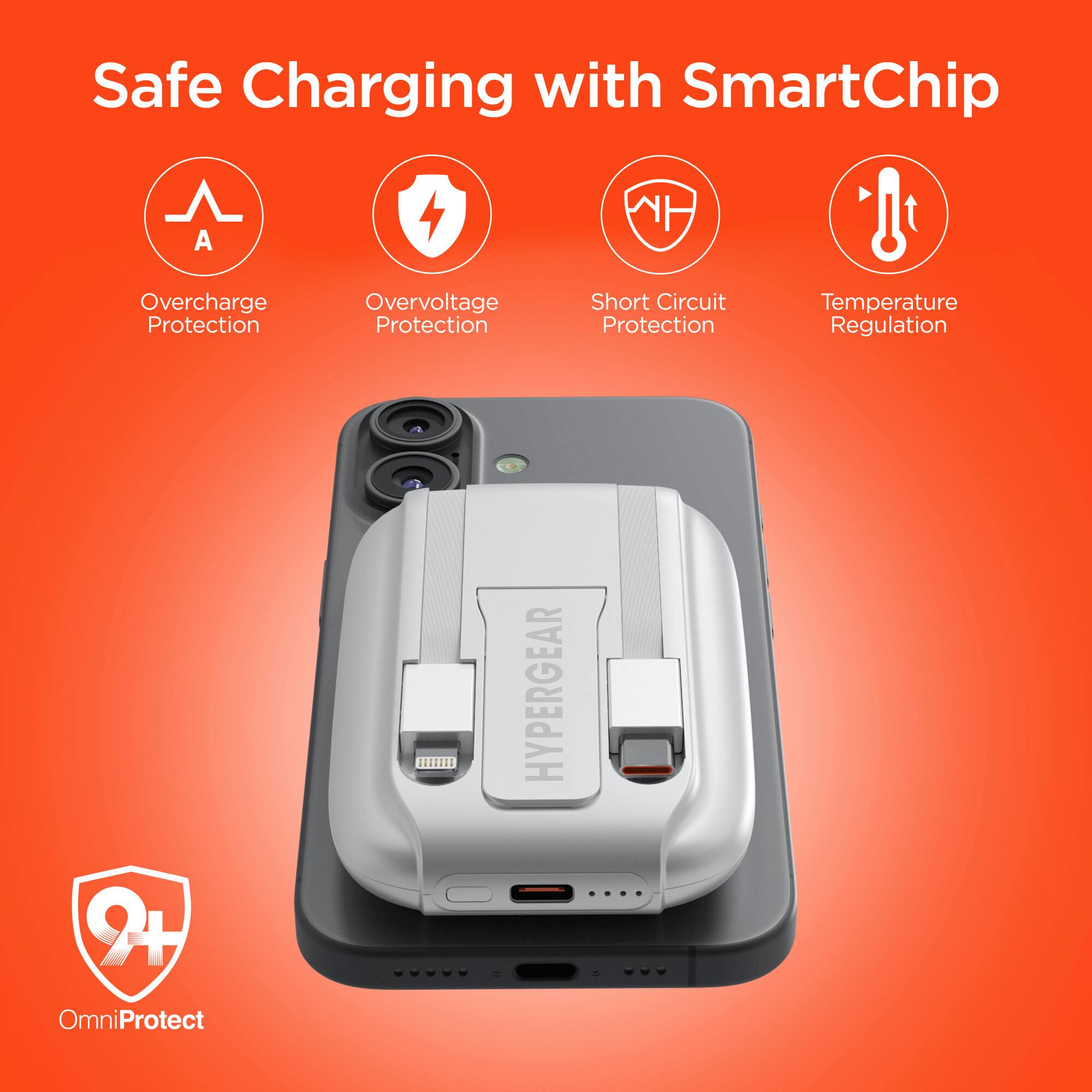Safe Charging with SmartChip

- Overcharge Protection
- Overvoltage Protection
- Short Circuit Protection
- Temperature Regulation

OmniProtect