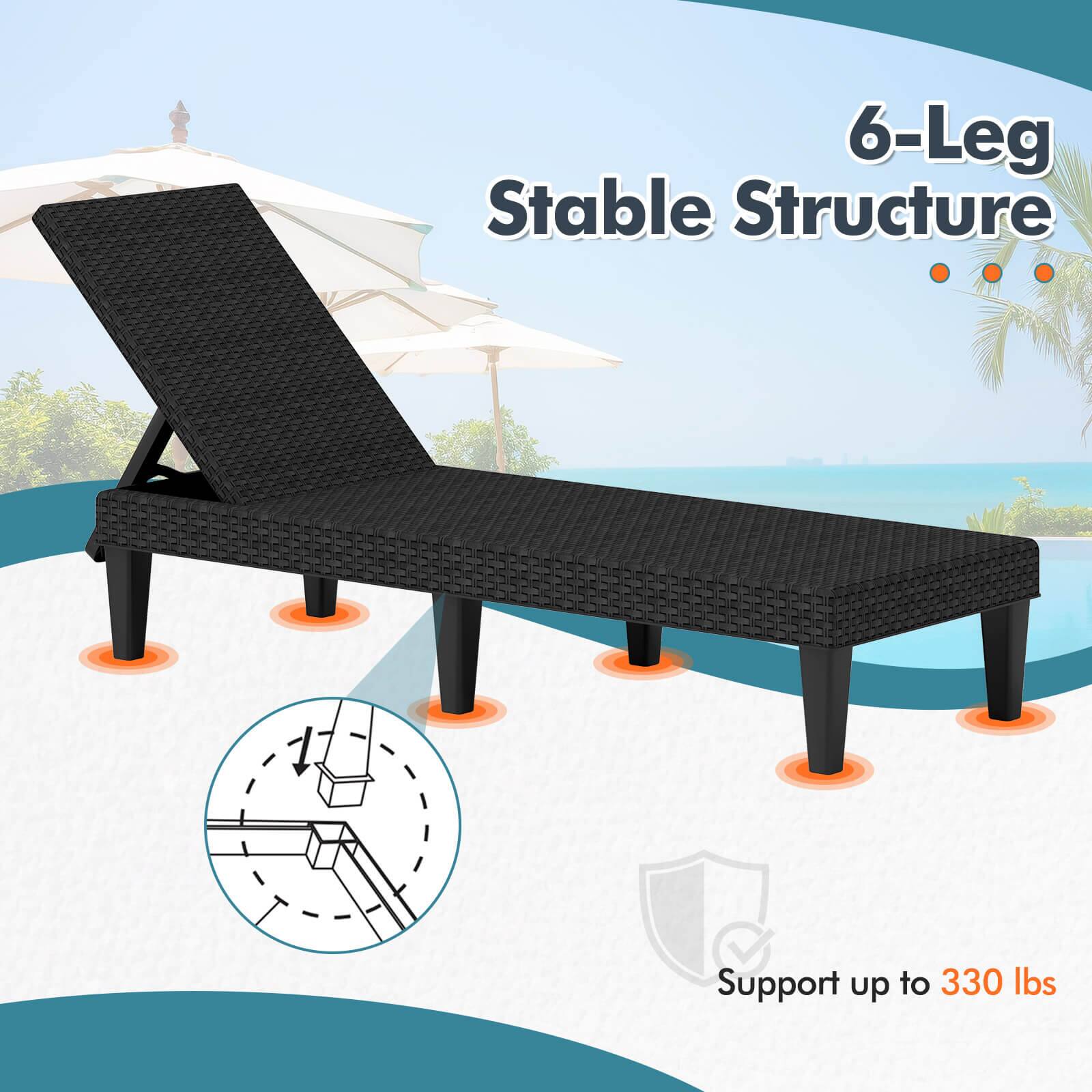 6-Leg Stable Structure, Support up to 330 lbs