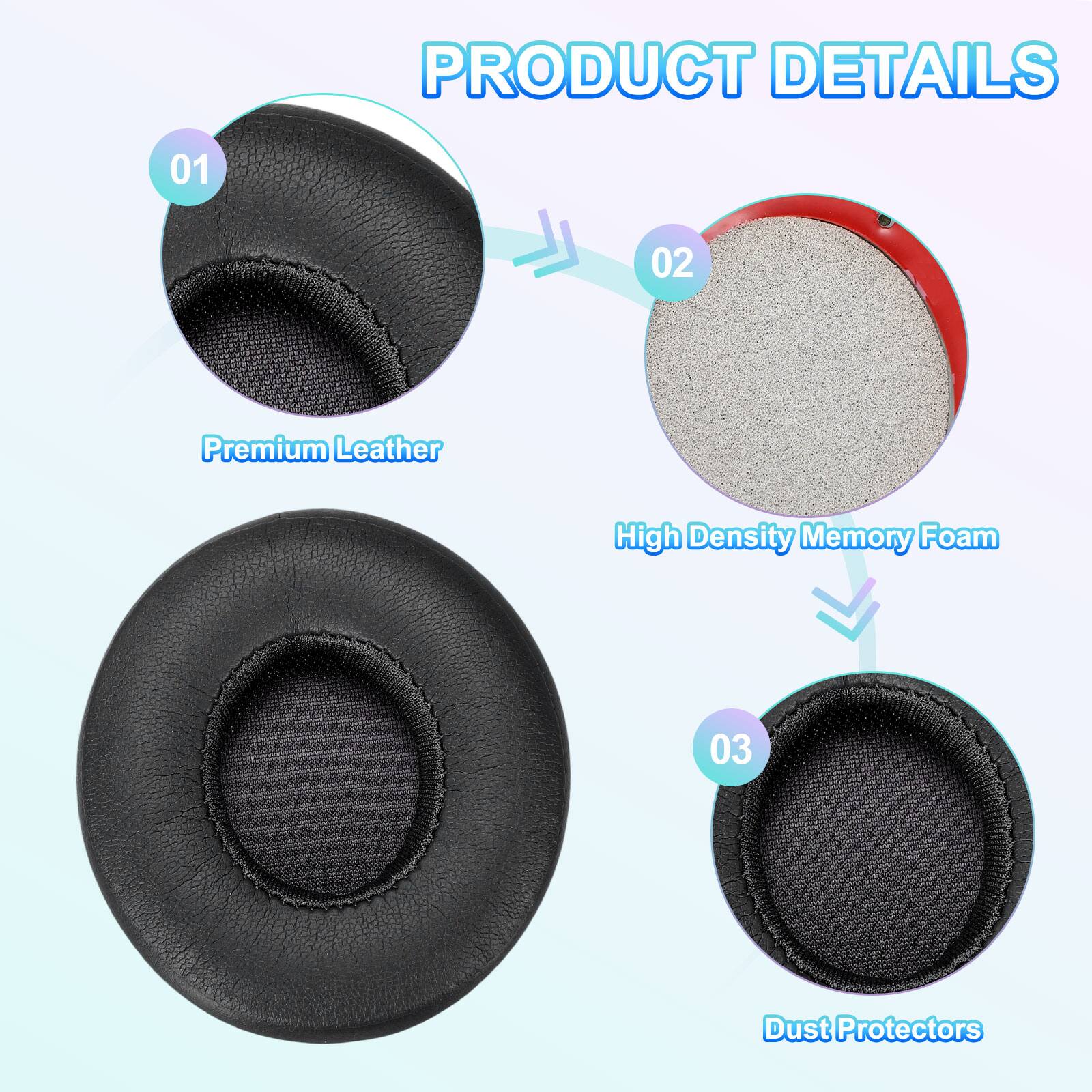 PRODUCT DETAILS

01 Premium Leather

02 High Density Memory Foam

03 Dust Protectors