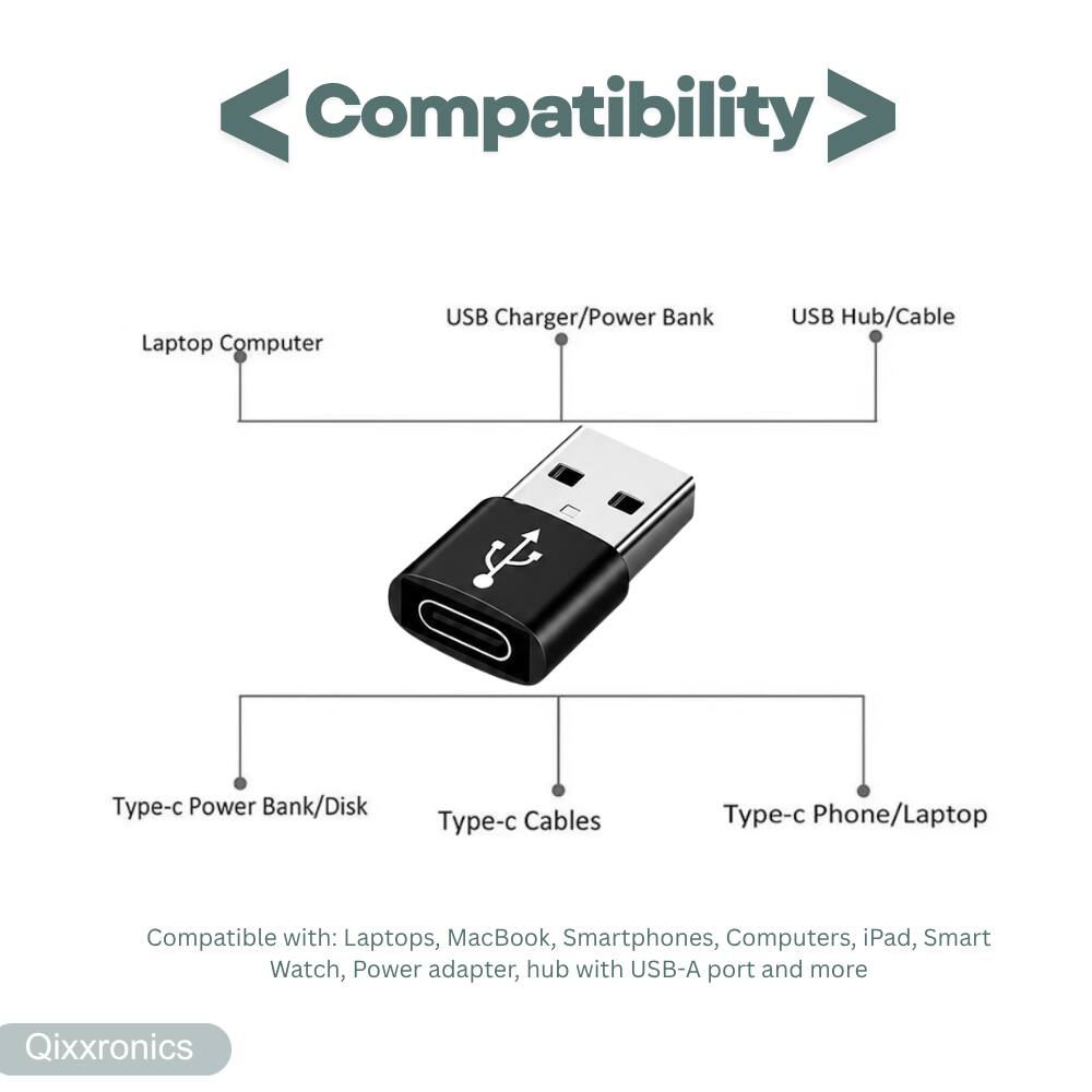 Compatibility

Laptop Computer
USB Charger/Power Bank
USB Hub/Cable

Type-c Power Bank/Disk
Type-c Cables
Type-c Phone/Laptop

Compatible with: Laptops, MacBook, Smartphones, Computers, iPad, Smart Watch, Power adapter, hub with USB-A port and more

Qixxronics