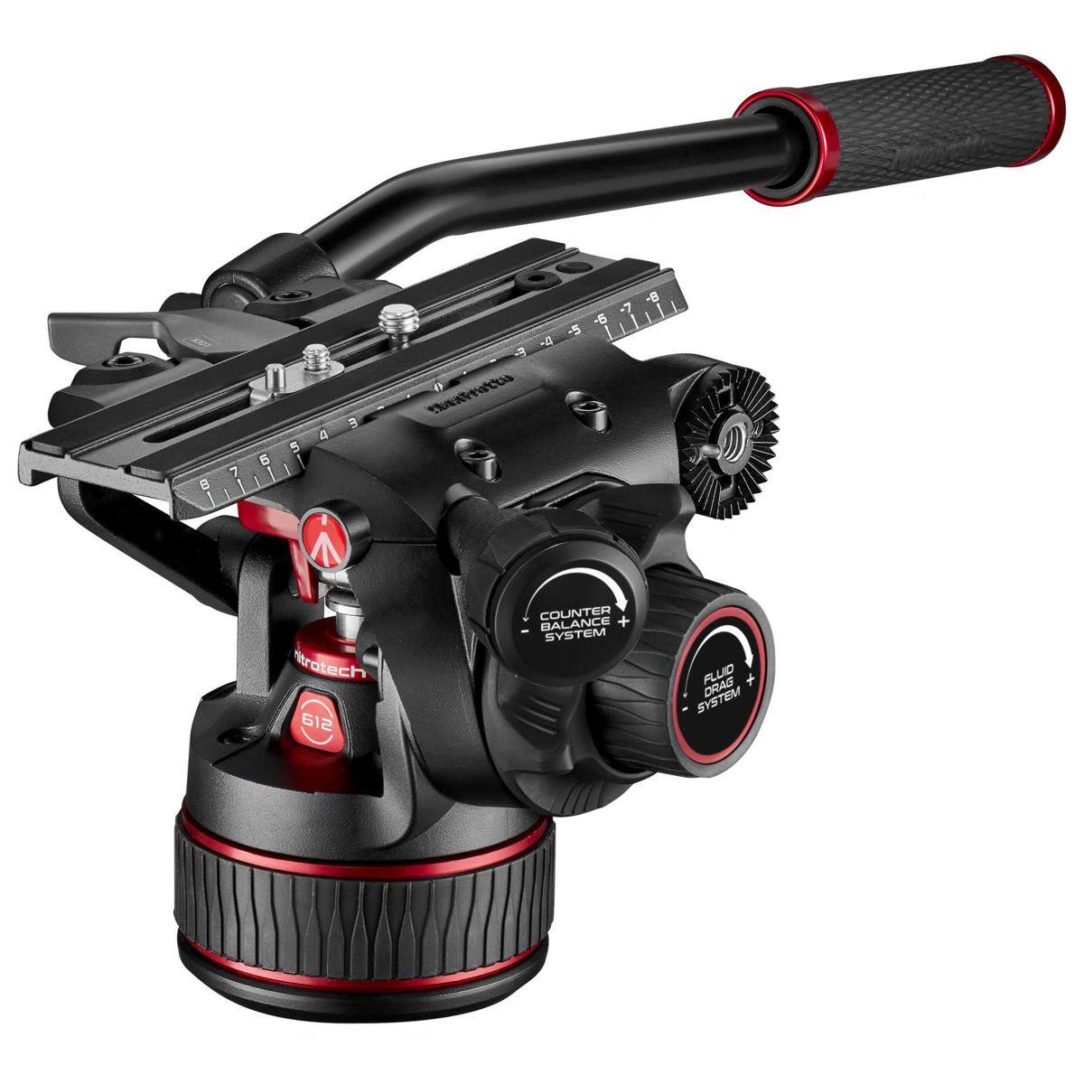 B +7 1345578 -5 A E- !butrutto o 876543 5 6 7

itrotech 612

COUNTER BALANCE + SYSTEM

FLUID DRAG SYSTEM