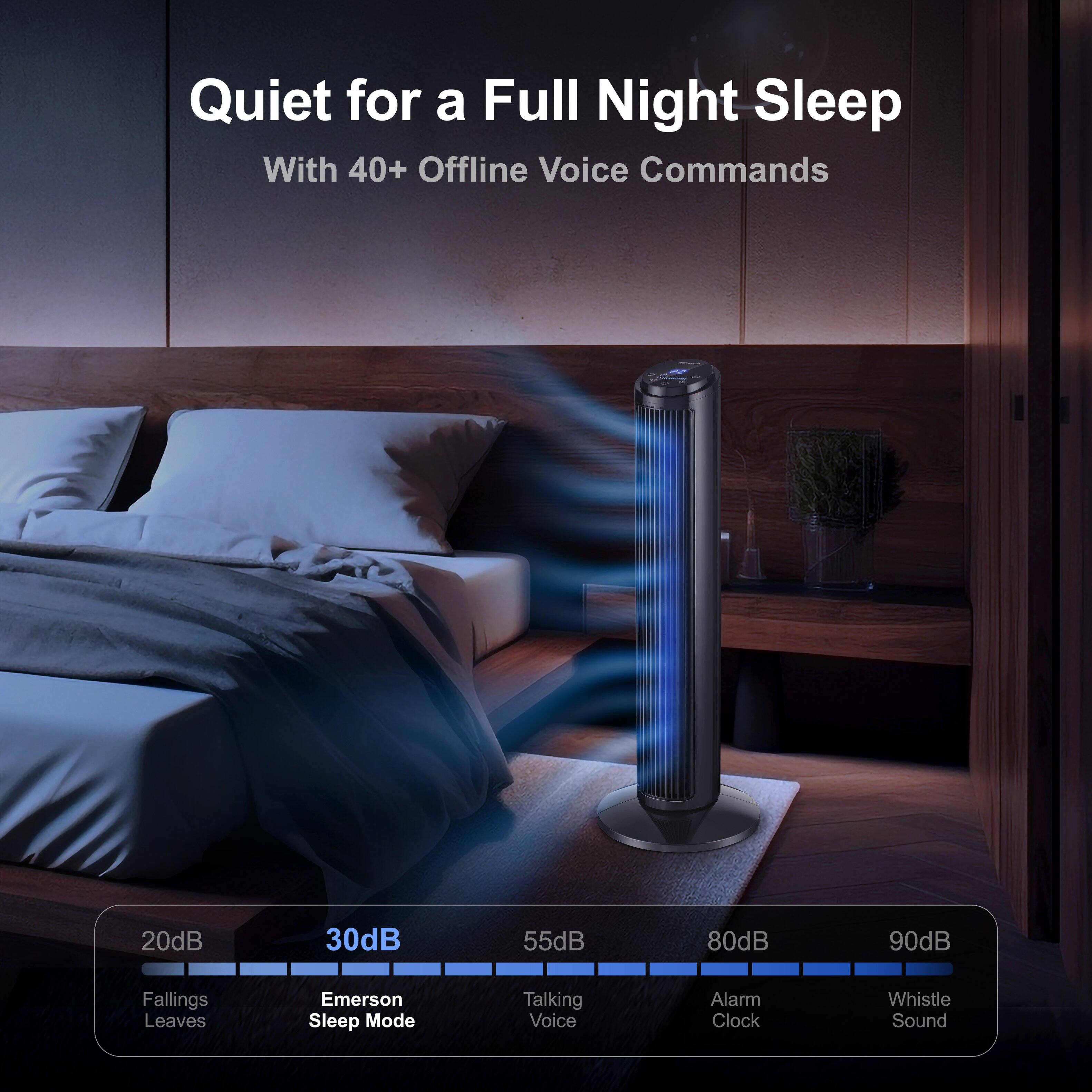 Quiet for a Full Night Sleep  
With 40+ Offline Voice Commands  

20dB - Falling Leaves  
30dB - Emerson Sleep Mode  
55dB - Talking Voice  
80dB - Alarm Clock  
90dB - Whistle Sound