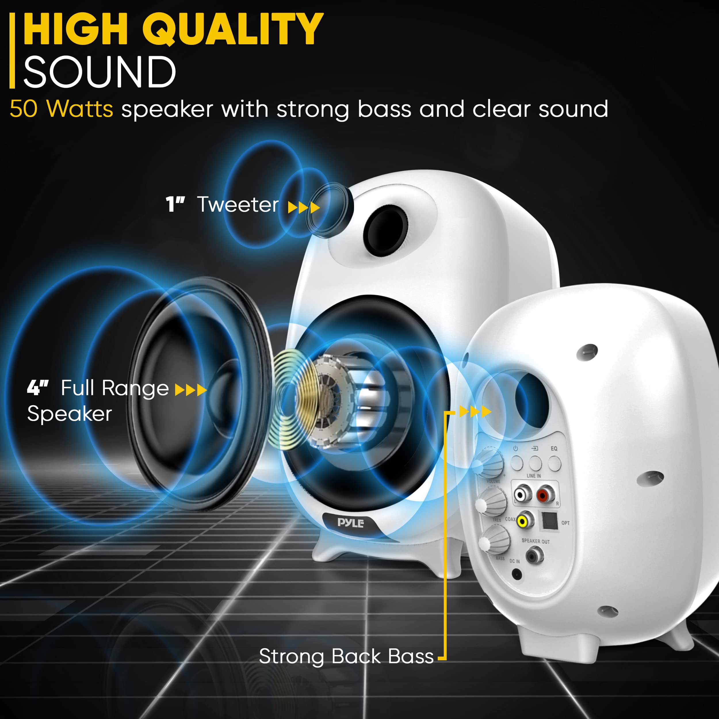 HIGH QUALITY SOUND  
50 Watts speaker with strong bass and clear sound  
1" Tweeter  
4" Full Range Speaker  
Strong Back Bass