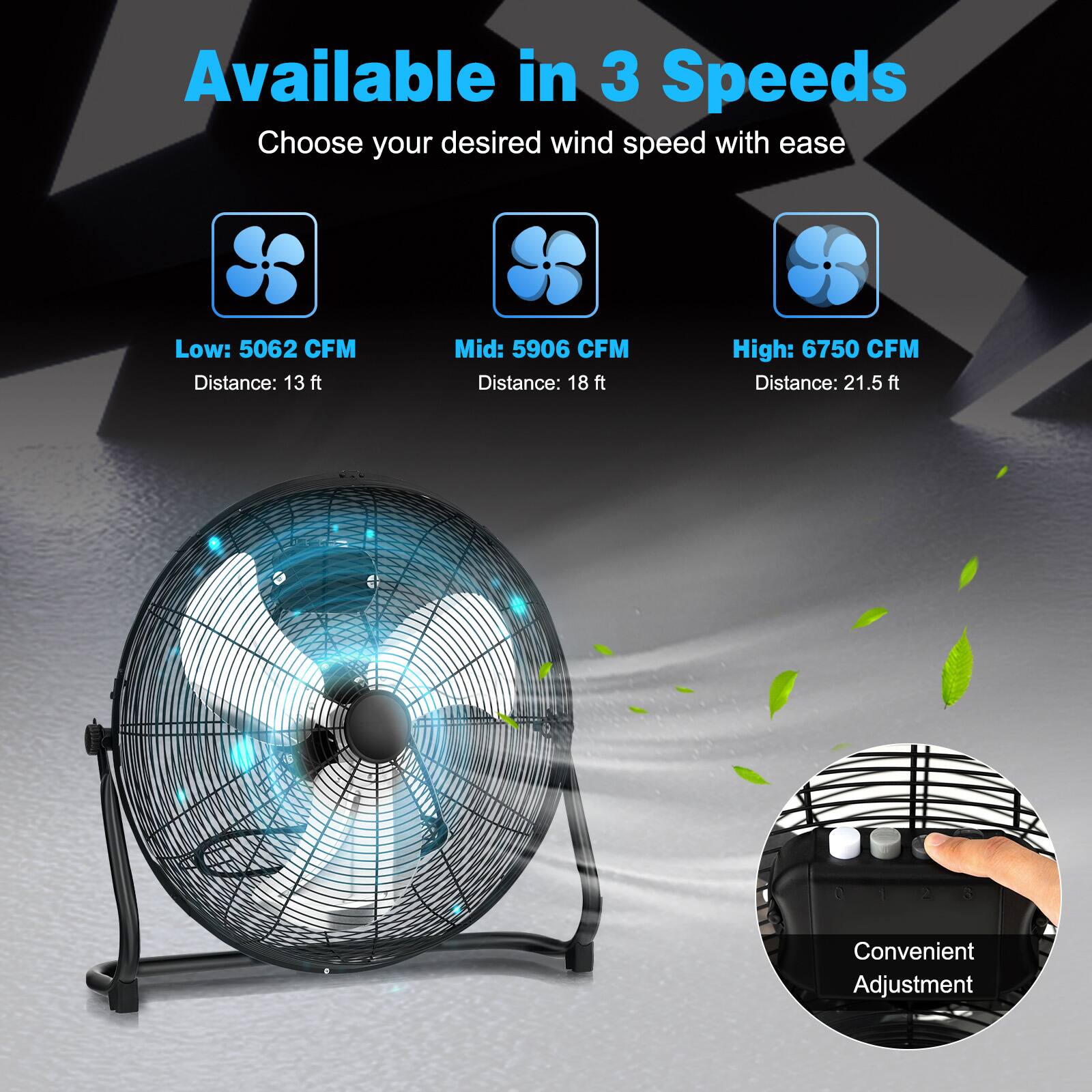 Available in 3 Speeds  
Choose your desired wind speed with ease  

Low: 5062 CFM  
Distance: 13 ft  

Mid: 5906 CFM  
Distance: 18 ft  

High: 6750 CFM  
Distance: 21.5 ft  

Convenient Adjustment