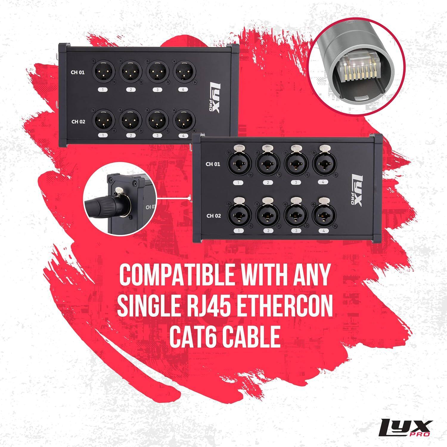 CH 01 CH 02 + 1 2 F 3 3 P . .  XAI O D CH 01 CH 02 . 1 L - + PRO XI 1 - -. + COMPATIBLE WITH ANY SINGLE RJ45 ETHERCON CAT6 CABLE LYX PRO