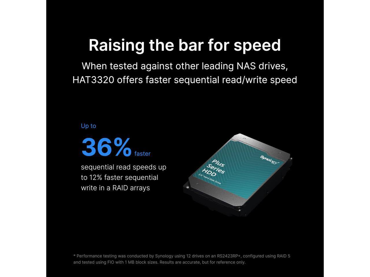 Raising the bar for speed

When tested against other leading NAS drives, HAT3320 offers faster sequential read/write speed

Up to 36% faster sequential read speeds up to 12% faster sequential write in a RAID arrays

Plus HDD Series

Performance testing was conducted by Synology using 12 drives on an RS2423RP+ configured using RAID 5 and tested using FIO with 1 MB block sizes. Results are accurate, but for reference only.
