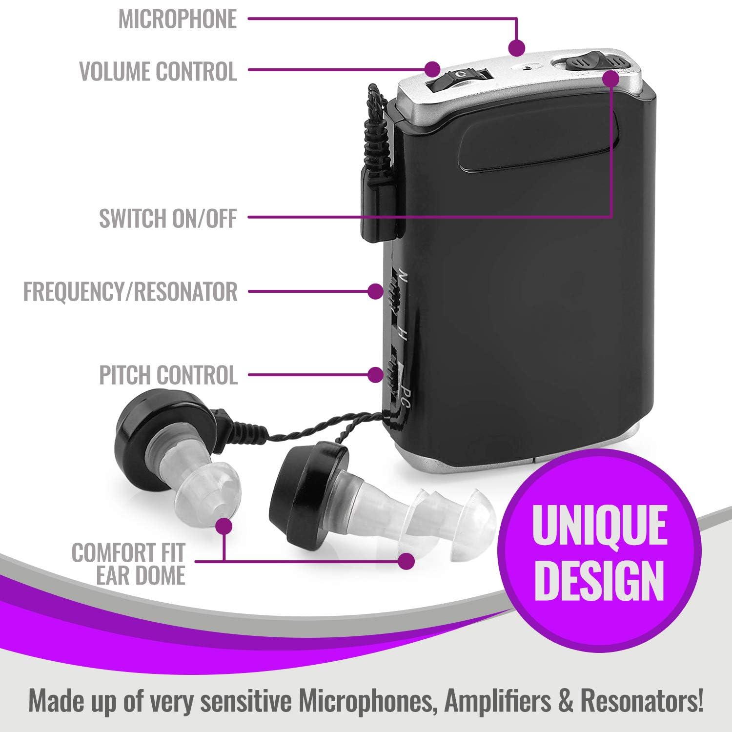 MICROPHONE  
VOLUME CONTROL  
SWITCH ON/OFF  
FREQUENCY/RESONATOR  
PITCH CONTROL  
COMFORT FIT EAR DOME  

UNIQUE DESIGN  

Made up of very sensitive Microphones, Amplifiers & Resonators!