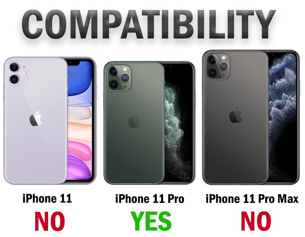 COMPATIBILITY

iPhone 11: NO

iPhone 11 Pro: YES

iPhone 11 Pro Max: NO