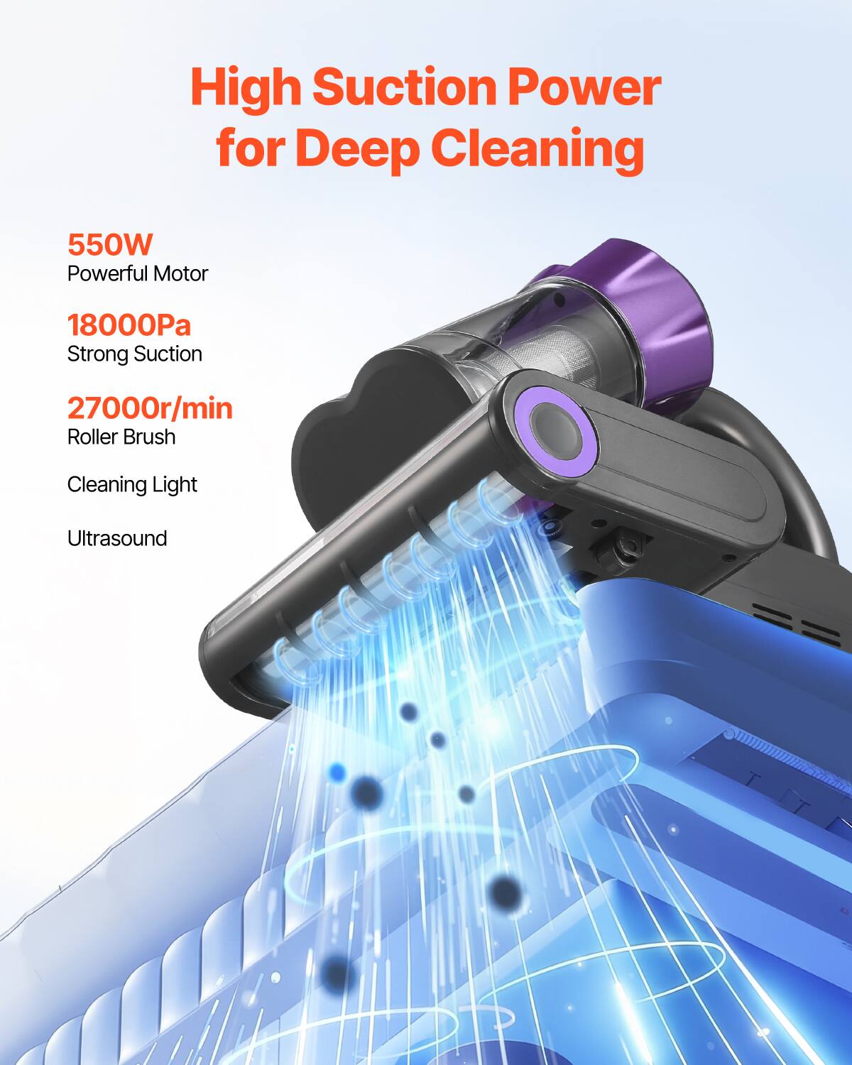 High Suction Power for Deep Cleaning

550W Powerful Motor
18000Pa Strong Suction
27000r/min Roller Brush
Cleaning Light
Ultrasound