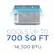 COOLS UP TO 700 SQ FT, 14,300 BTU