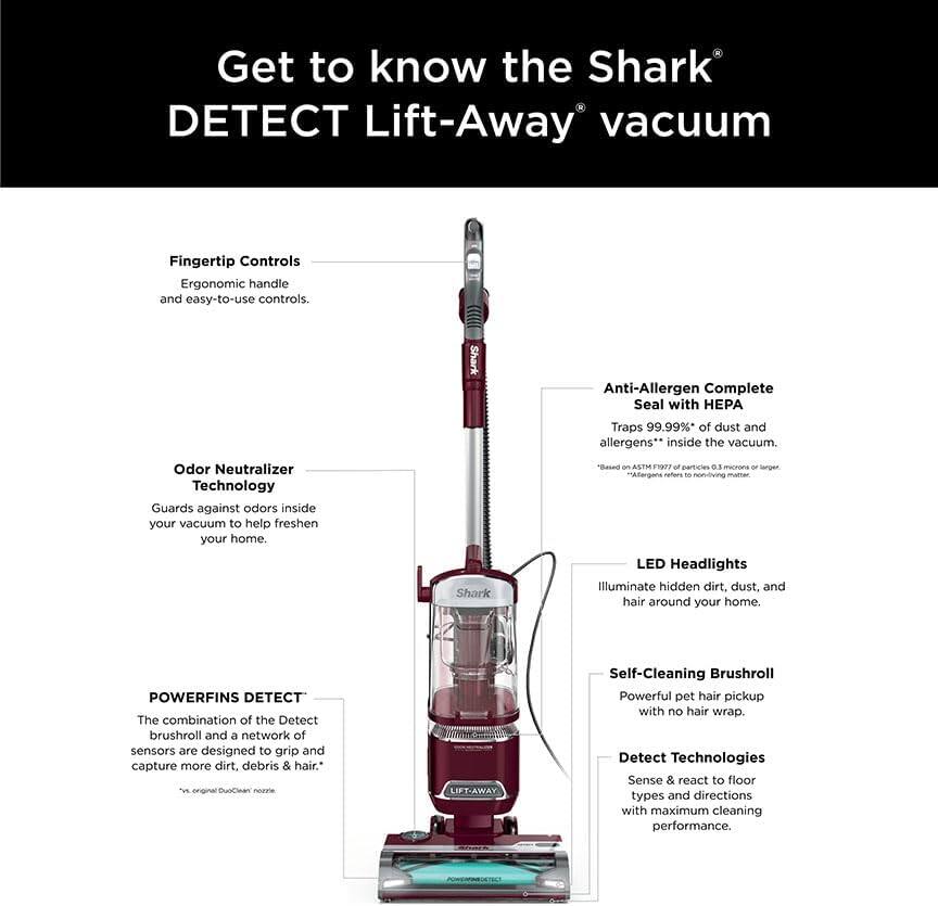 Get to know the Shark DETECT Lift-Away vacuum

Fingertip Controls
Ergonomic handle and easy-to-use controls.

Odor Neutralizer Technology
Guards against odors inside your vacuum to help freshen your home.

Anti-Allergen Complete Seal with HEPA
Traps 99.99%* of dust and allergens** inside the vacuum.

LED Headlights
Illuminate hidden dirt, dust, and hair around your home.

POWERFINS DETECT
The combination of the Detect brushroll and a network of sensors are designed to grip and capture more dirt, debris & hair.

Self-Cleaning Brushroll
Powerful pet hair pickup with no hair wrap.

Detect Technologies
Sense & react to floor types and directions with maximum cleaning performance.

*Based on ASTM F979 of particles 0.3 microns or larger.
**Allergens refers to non-living matter.