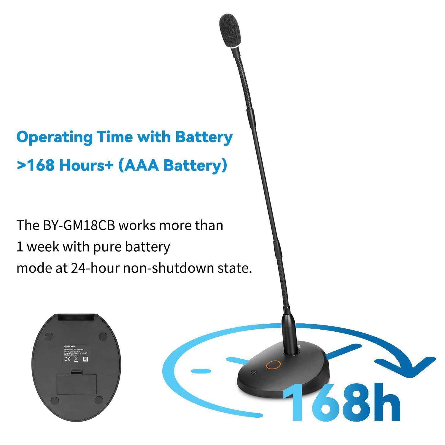 Operating Time with Battery  
>168 Hours+ (AAA Battery)  

The BY-GM18CB works more than 1 week with pure battery mode at 24-hour non-shutdown state.  

CE 168h