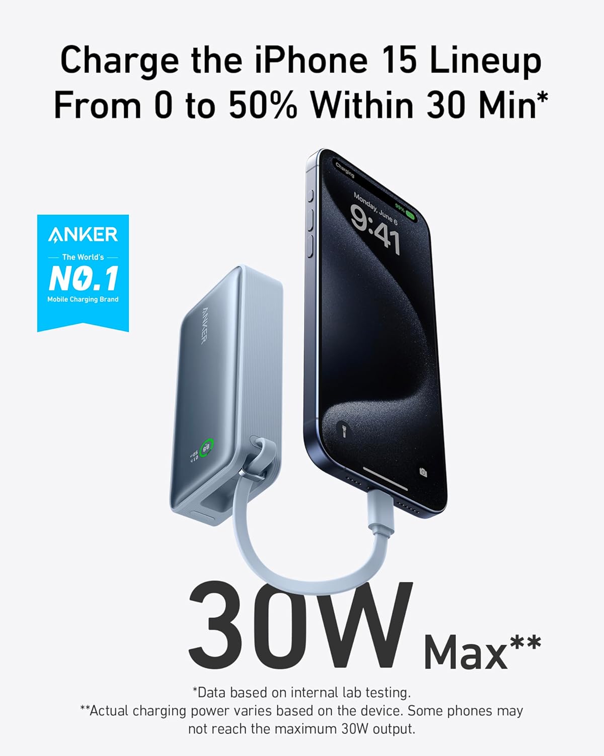 Charge the iPhone 15 Lineup From 0 to 50% Within 30 Min*  
ANKER The World's NO.1 Mobile Charging Brand  
30W Max**  
*Data based on internal lab testing.  
**Actual charging power varies based on the device. Some phones may not reach the maximum 30W output.