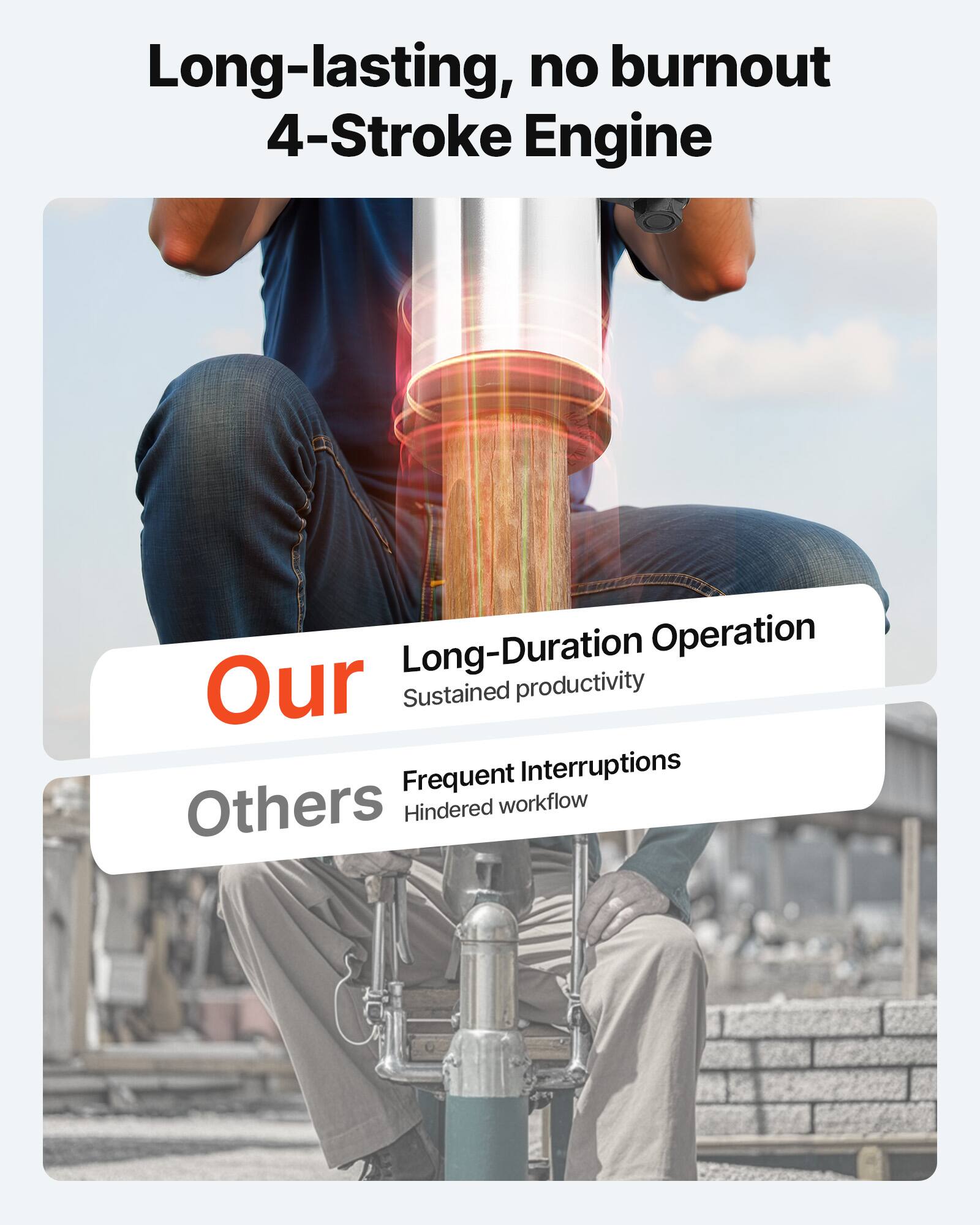Long-lasting, no burnout 4-Stroke Engine

Our
Long-Duration Operation
Sustained productivity

Others
Frequent Interruptions
Hindered workflow
