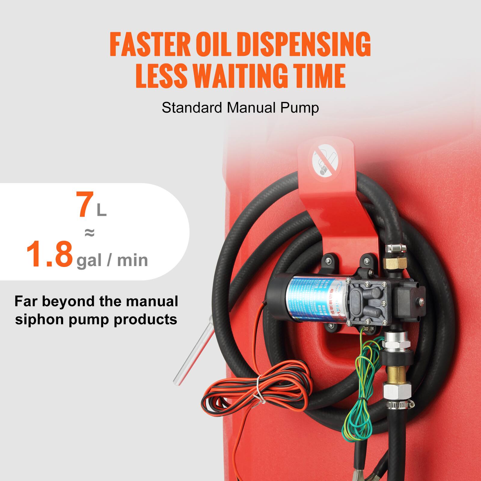 FASTER OIL DISPENSING LESS WAITING TIME
Standard Manual Pump
7 L
1.8 gal / min
Far beyond the manual siphon pump products