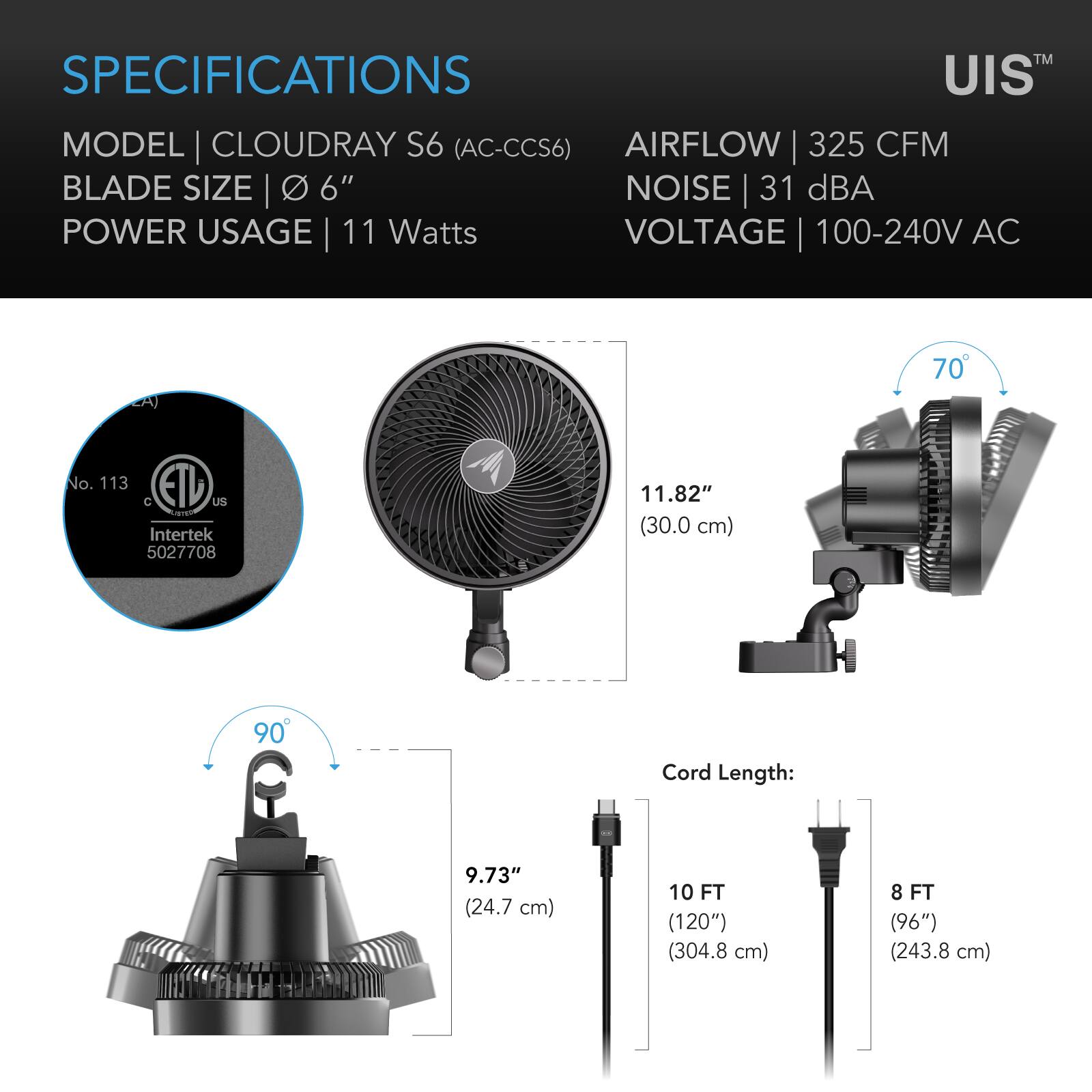SPECIFICATIONS  
MODEL CLOUDRAY S6 (AC-CCS6)  
BLADE SIZE 6"  
POWER USAGE 11 Watts  
VOLTAGE 100-240V AC  
AIRFLOW 325 CFM  
NOISE 31 dBA  

11.82" (30.0 cm)  
9.73" (24.7 cm)  
Cord Length:  
10 FT (120") (304.8 cm)  
8 FT (96") (243.8 cm)  

No. 113 EPP C US  
Intertek 5027708