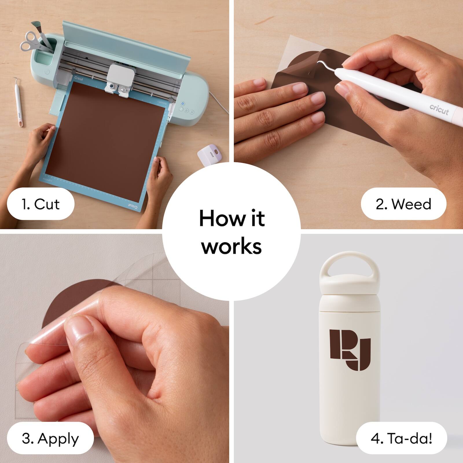 - a cricut
1. Cut
2. Weed
3. Apply
4. Ta-da!

How it works