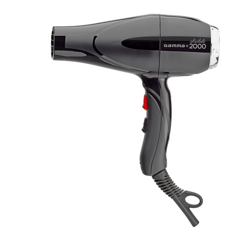absolute Gamma+2000