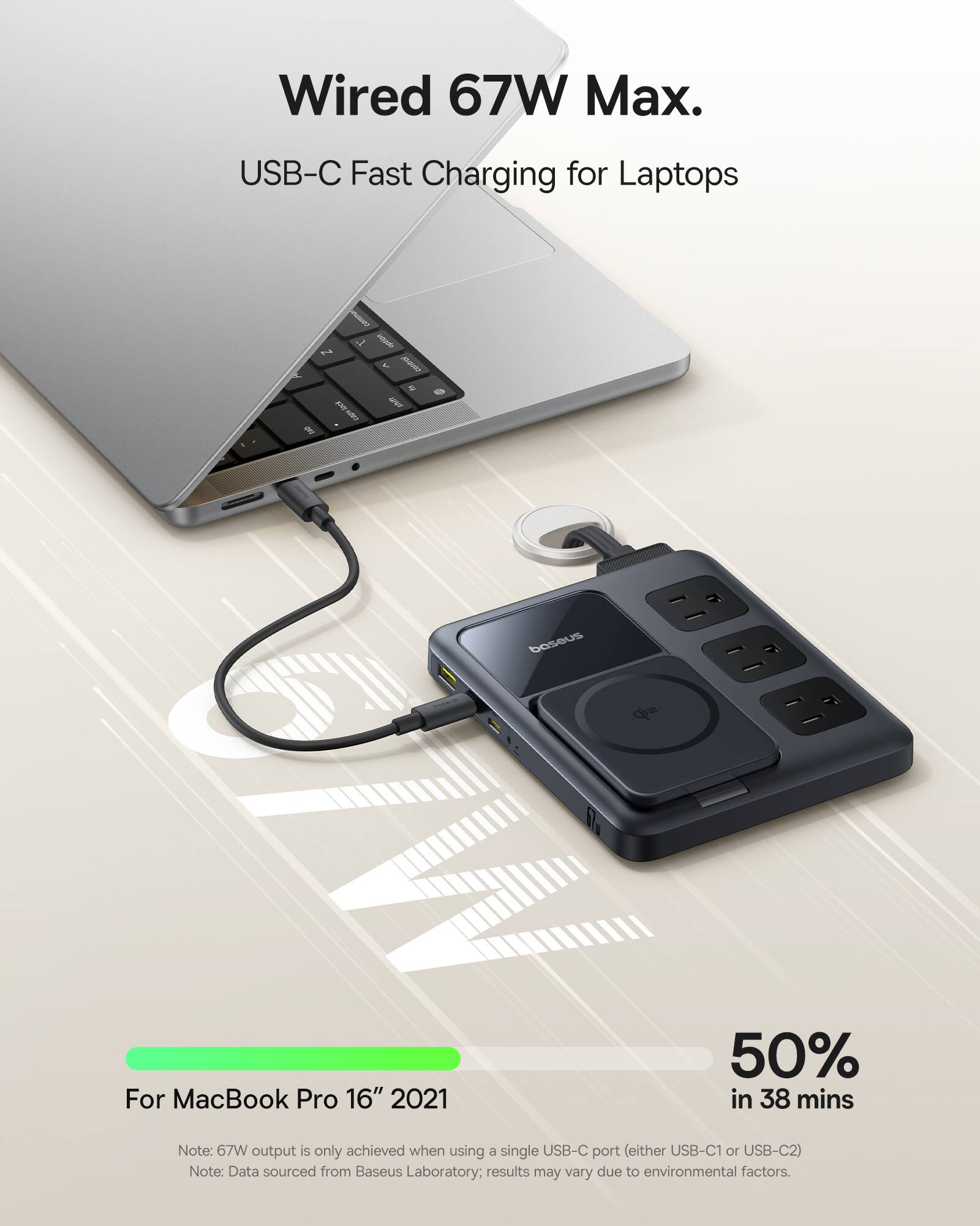 Wired 67W Max. USB-C Fast Charging for Laptops - 50% in 38 mins. Note: 67W output is only achieved when using a single USB-C port (either USB-C1 or USB-C2). Note: Data sourced from Baseus Laboratory; results may vary due to environmental factors.