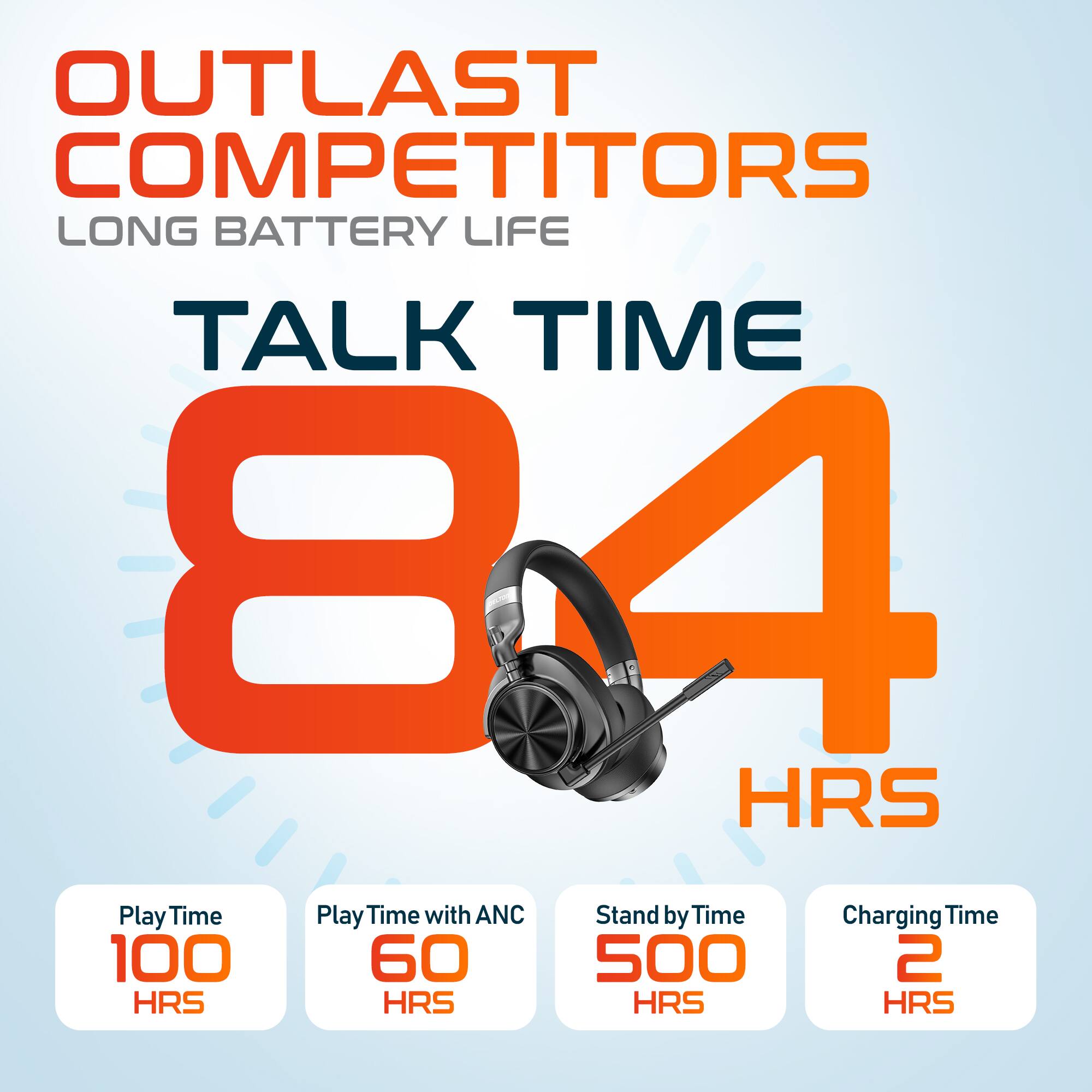 OUTLAST COMPETITORS LONG BATTERY LIFE TALK TIME 84 HRS
Play Time 100 HRS
Play Time with ANC 60 HRS
Stand by Time 500 HRS
Charging Time 2 HRS