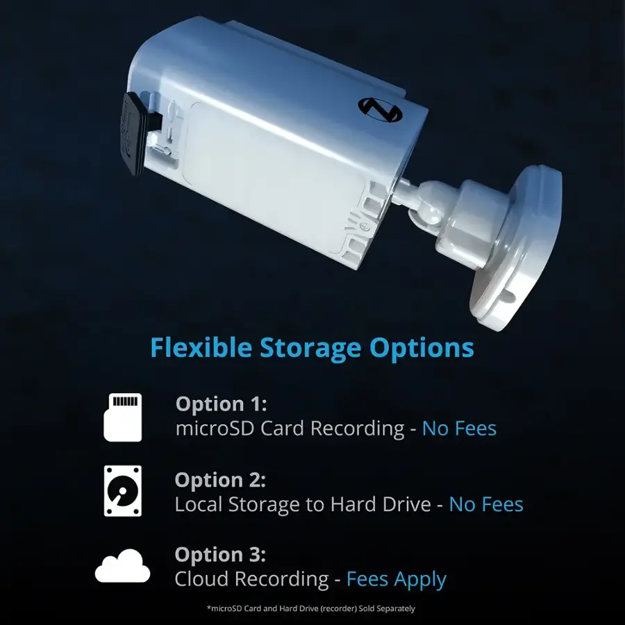 Flexible Storage Options:

Option 1: MicroSD Card Recording - No Fees
Option 2: Local Storage to Hard Drive - No Fees
Option 3: Cloud Recording - Fees Apply
* MicroSD Card and Hard Drive (recorder) Sold Separately